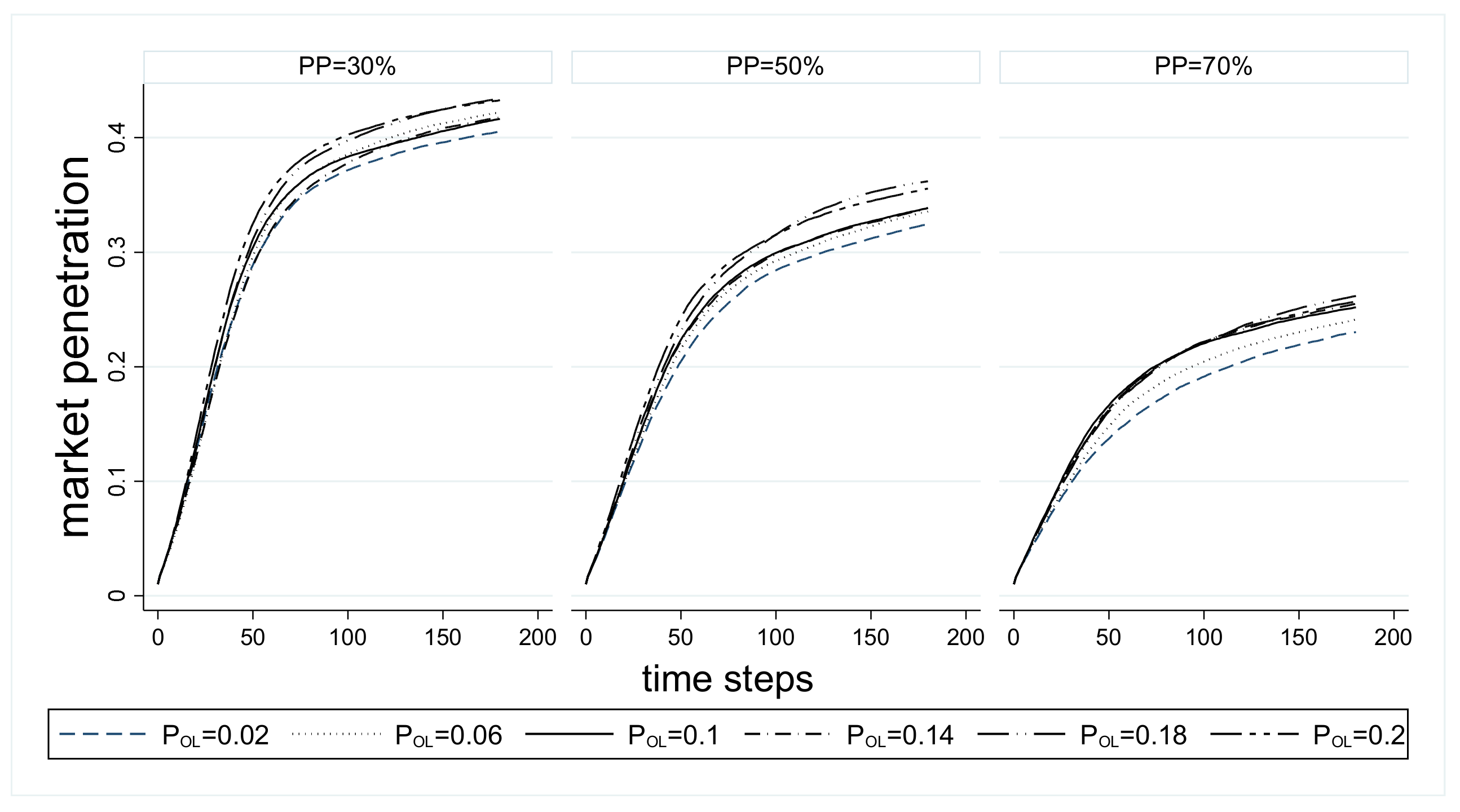 Applsci 11 04312 g011 Applsci 11 04312 g011
