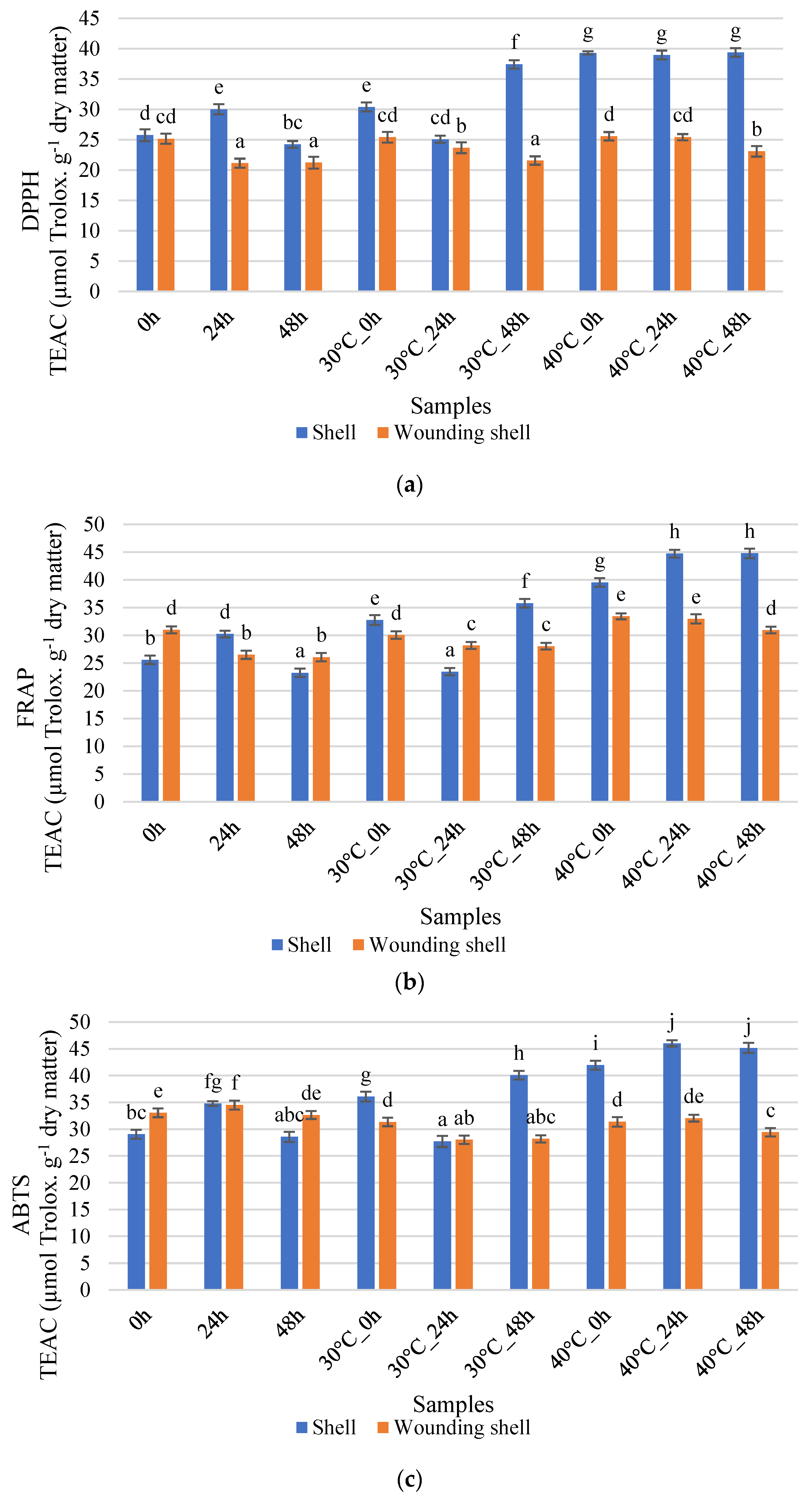 Applsci 11 04313 g002 Applsci 11 04313 g002