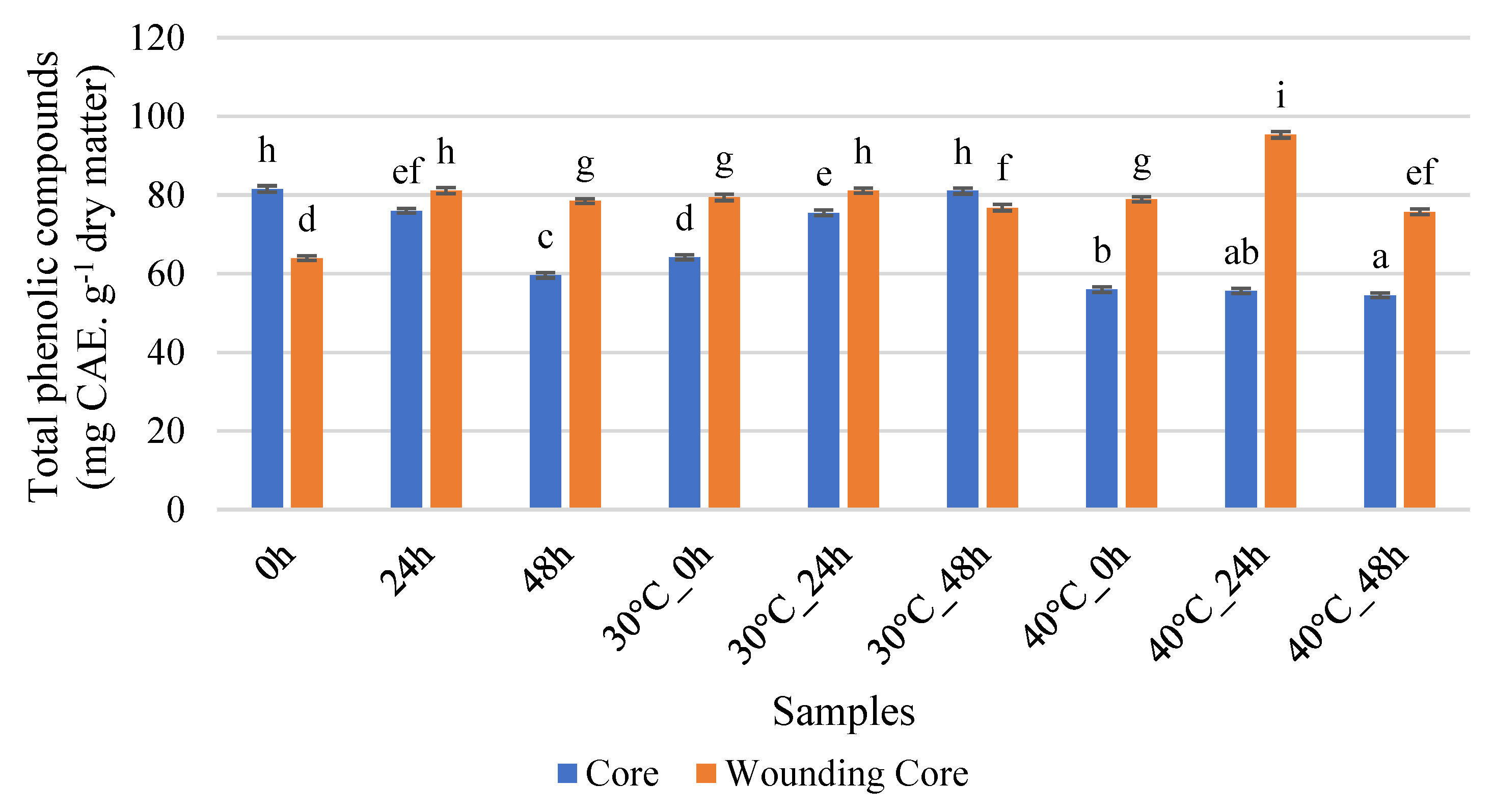 Applsci 11 04313 g003 Applsci 11 04313 g003