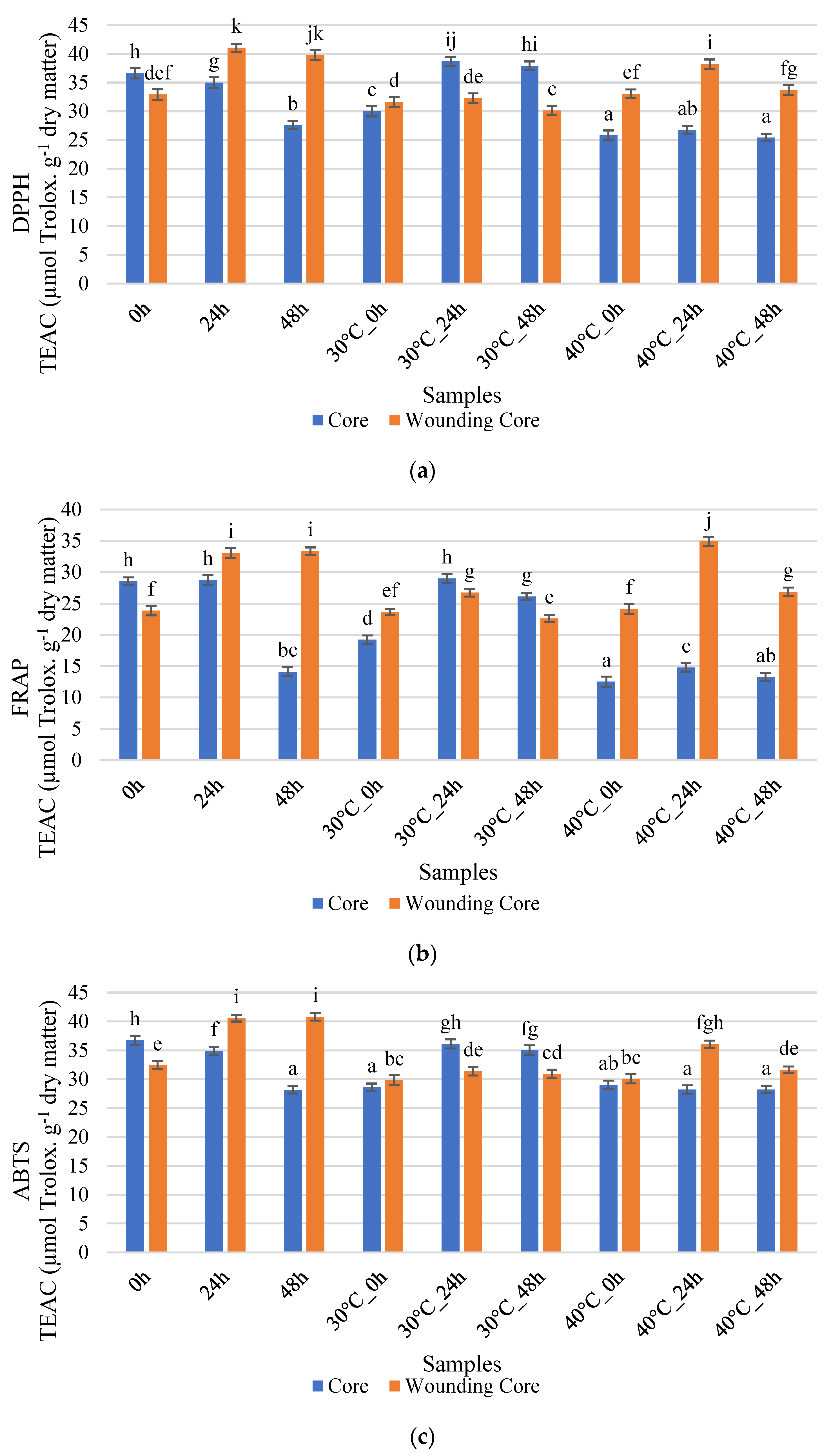 Applsci 11 04313 g004 Applsci 11 04313 g004