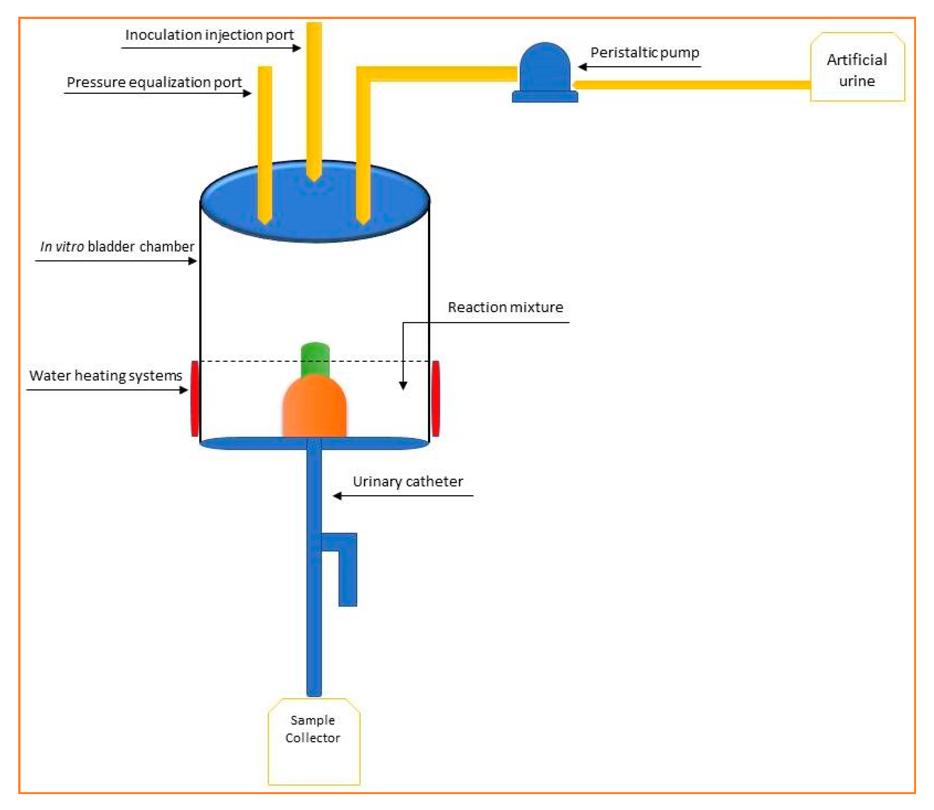 Applsci 11 04315 g001 Applsci 11 04315 g001