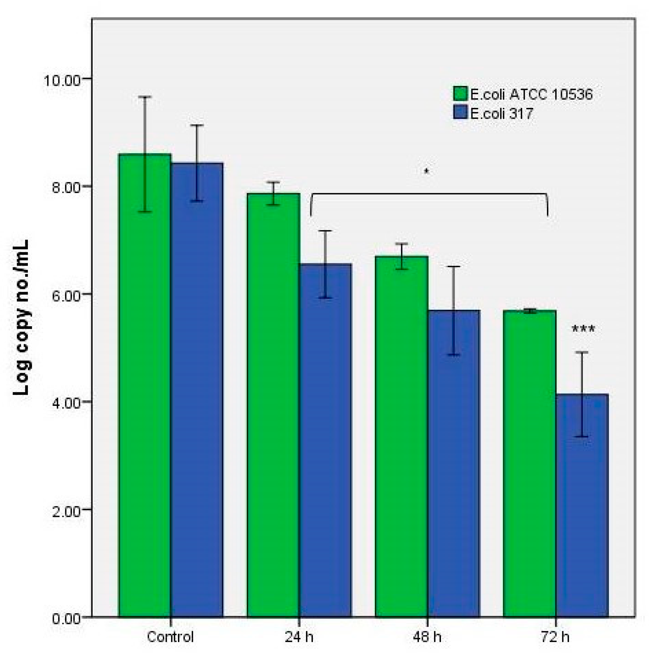 Applsci 11 04315 g002 Applsci 11 04315 g002