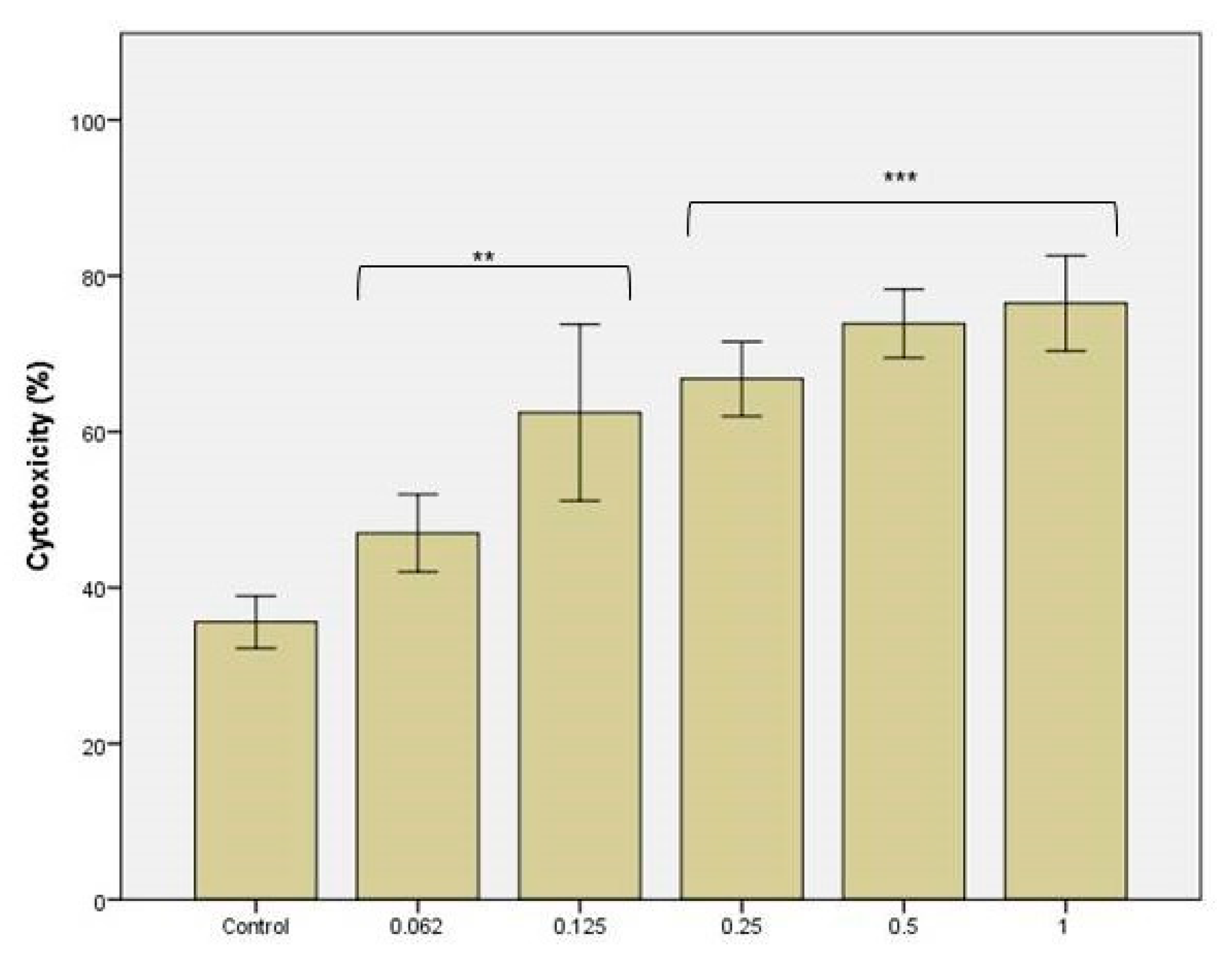 Applsci 11 04315 g003 Applsci 11 04315 g003