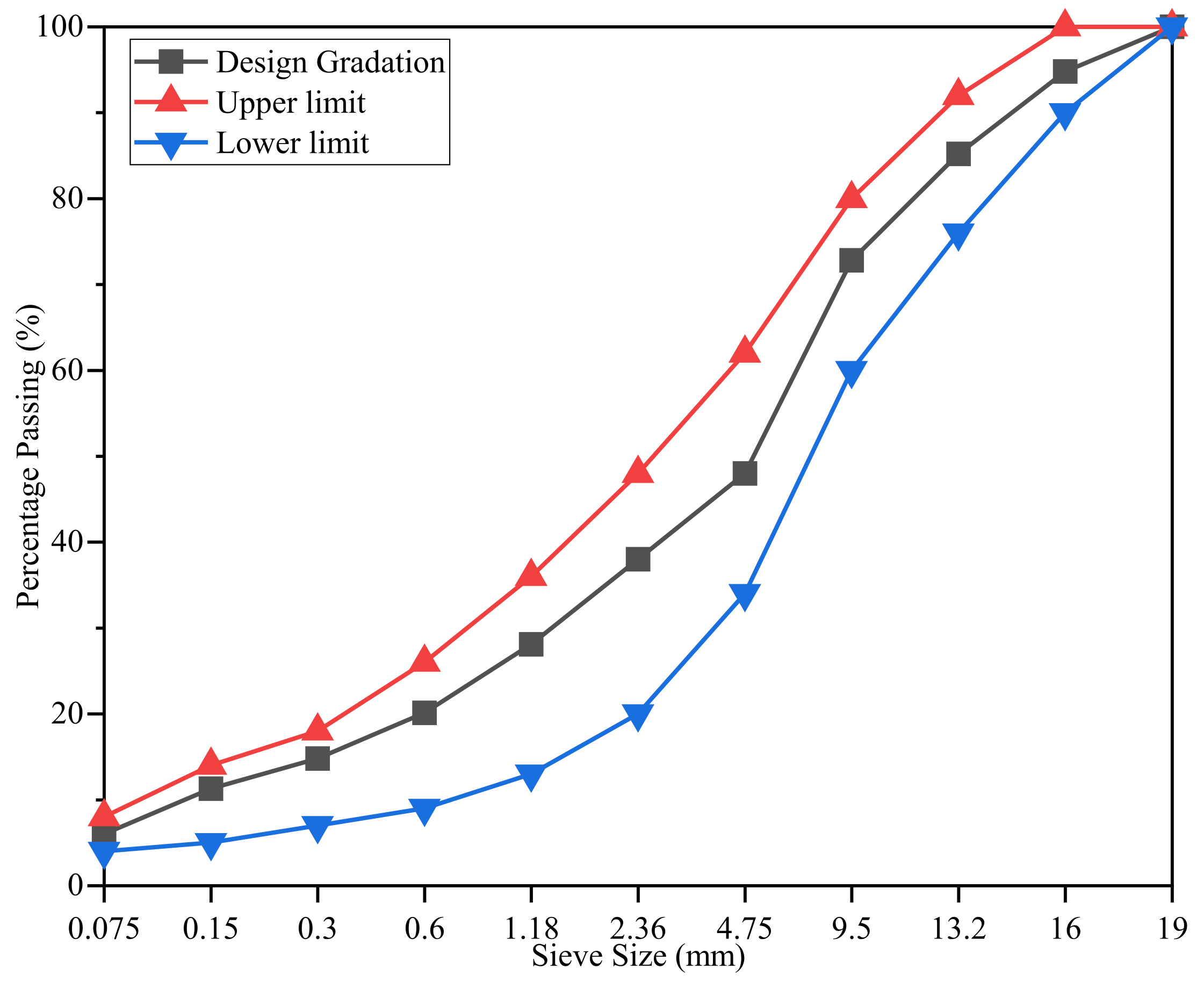 Applsci 11 04316 g001 Applsci 11 04316 g001