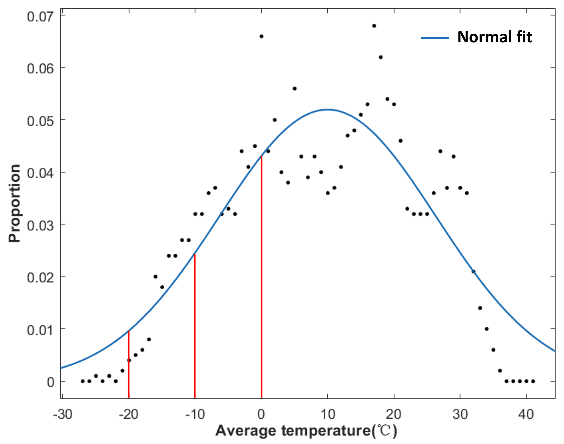 Applsci 11 04316 g002 Applsci 11 04316 g002