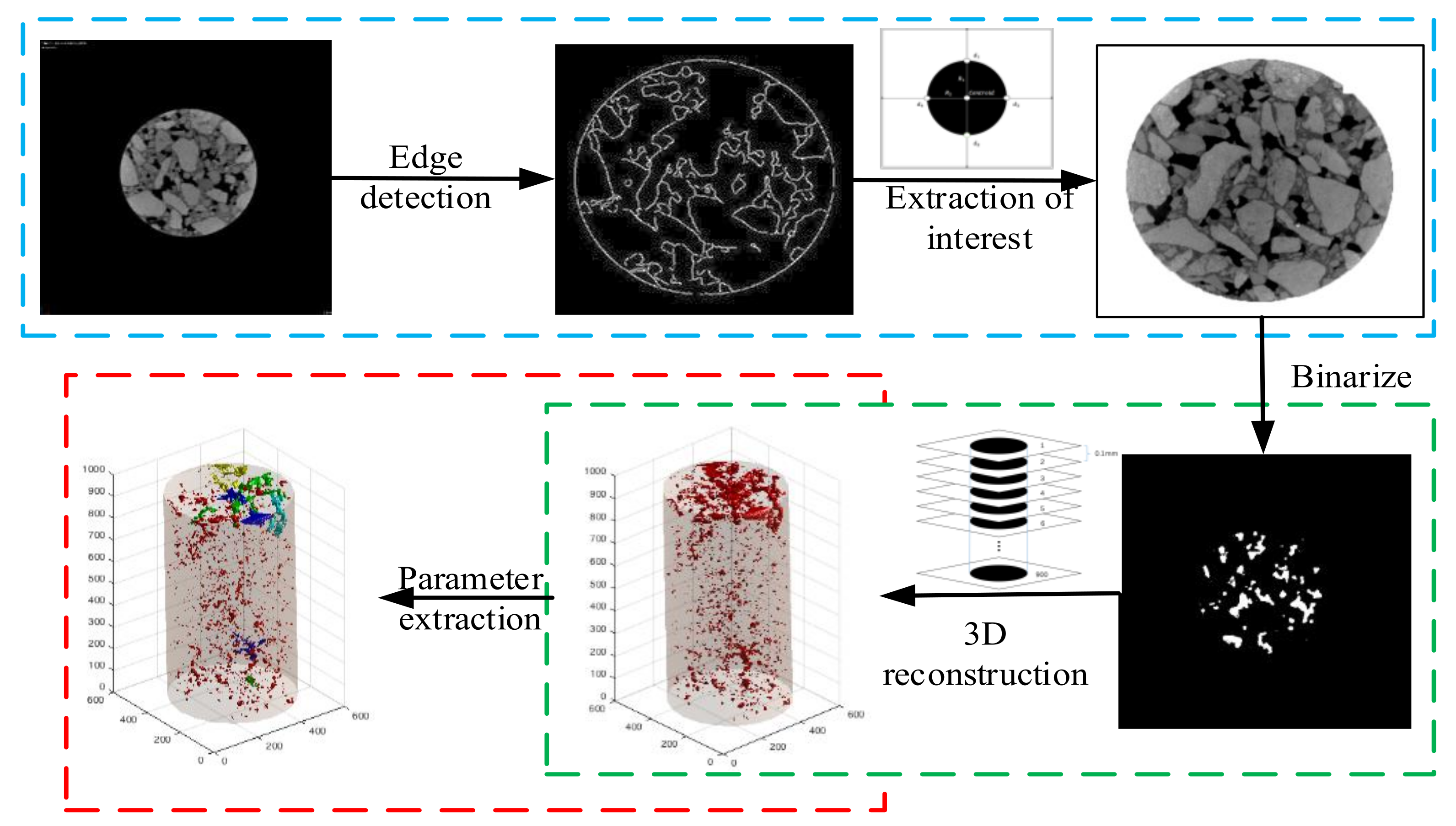 Applsci 11 04316 g003 Applsci 11 04316 g003