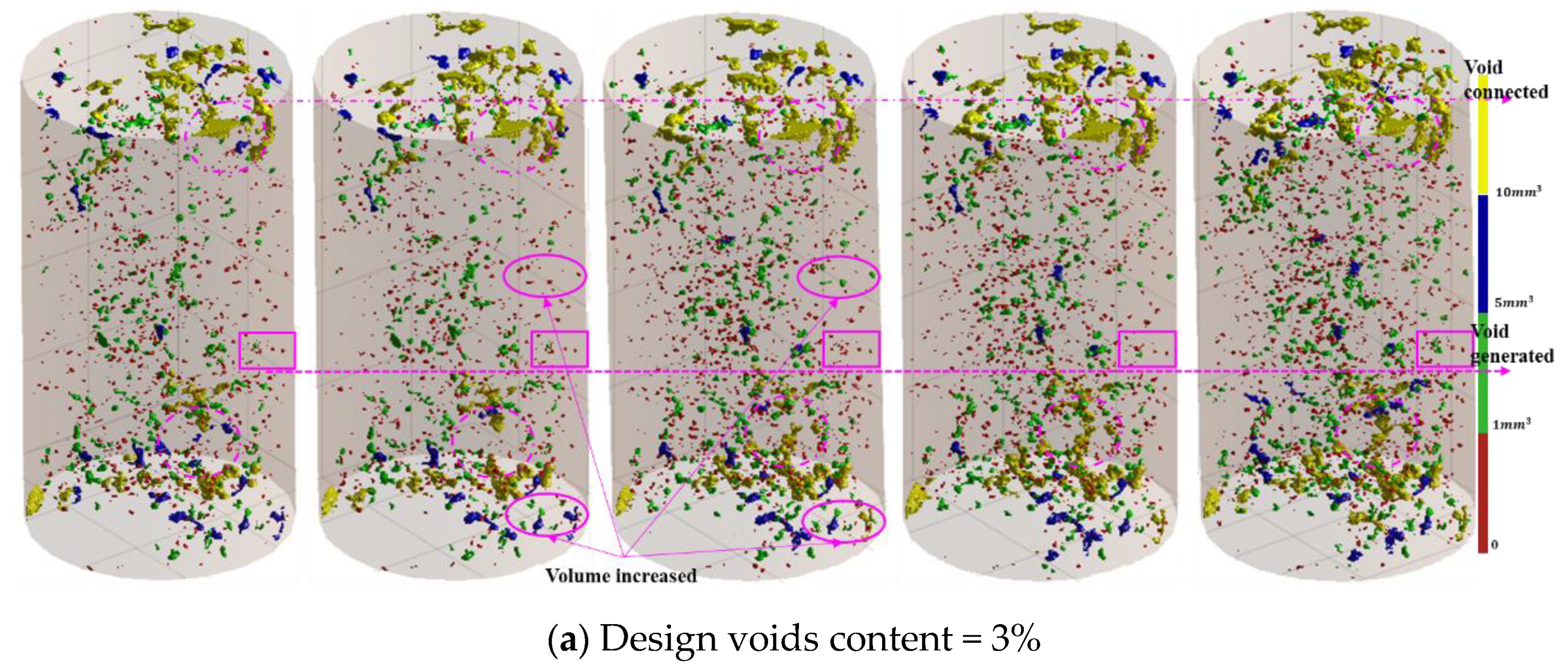 Applsci 11 04316 g006a Applsci 11 04316 g006a