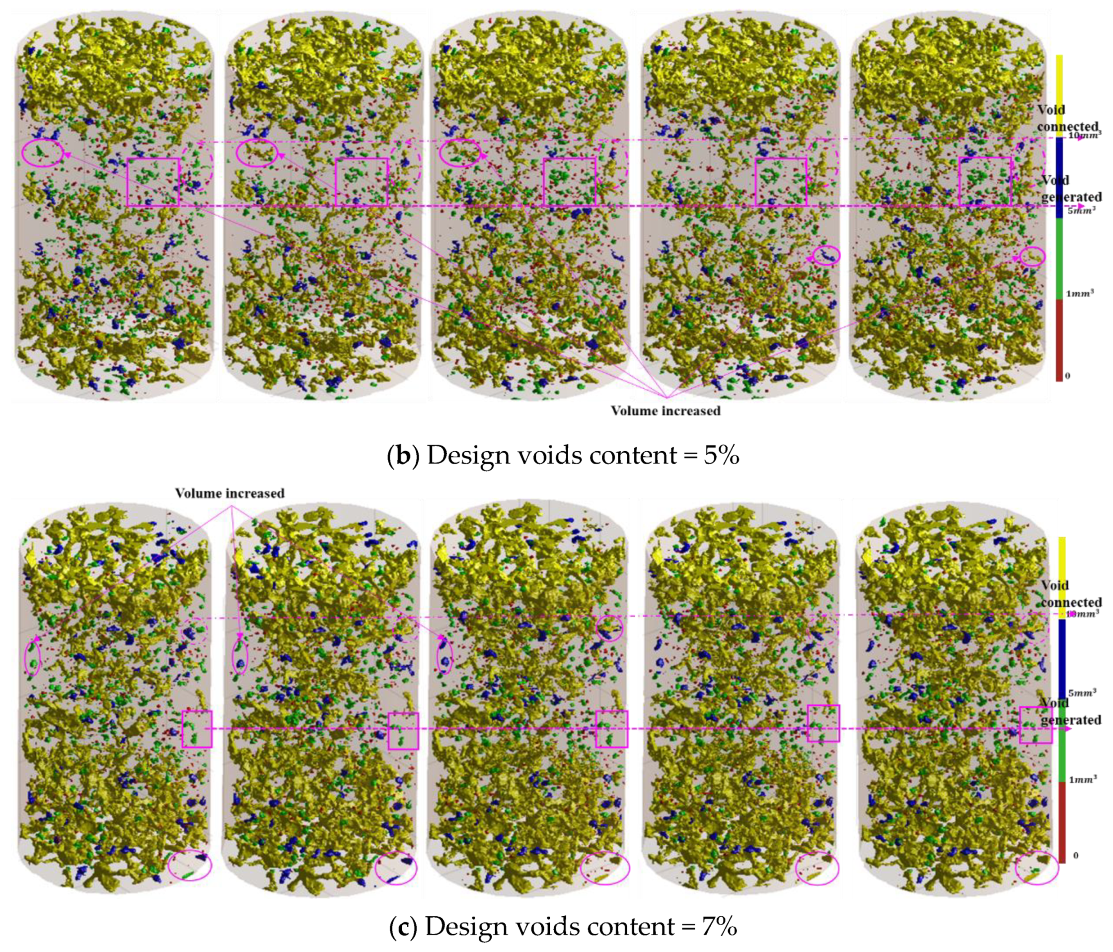 Applsci 11 04316 g006b Applsci 11 04316 g006b