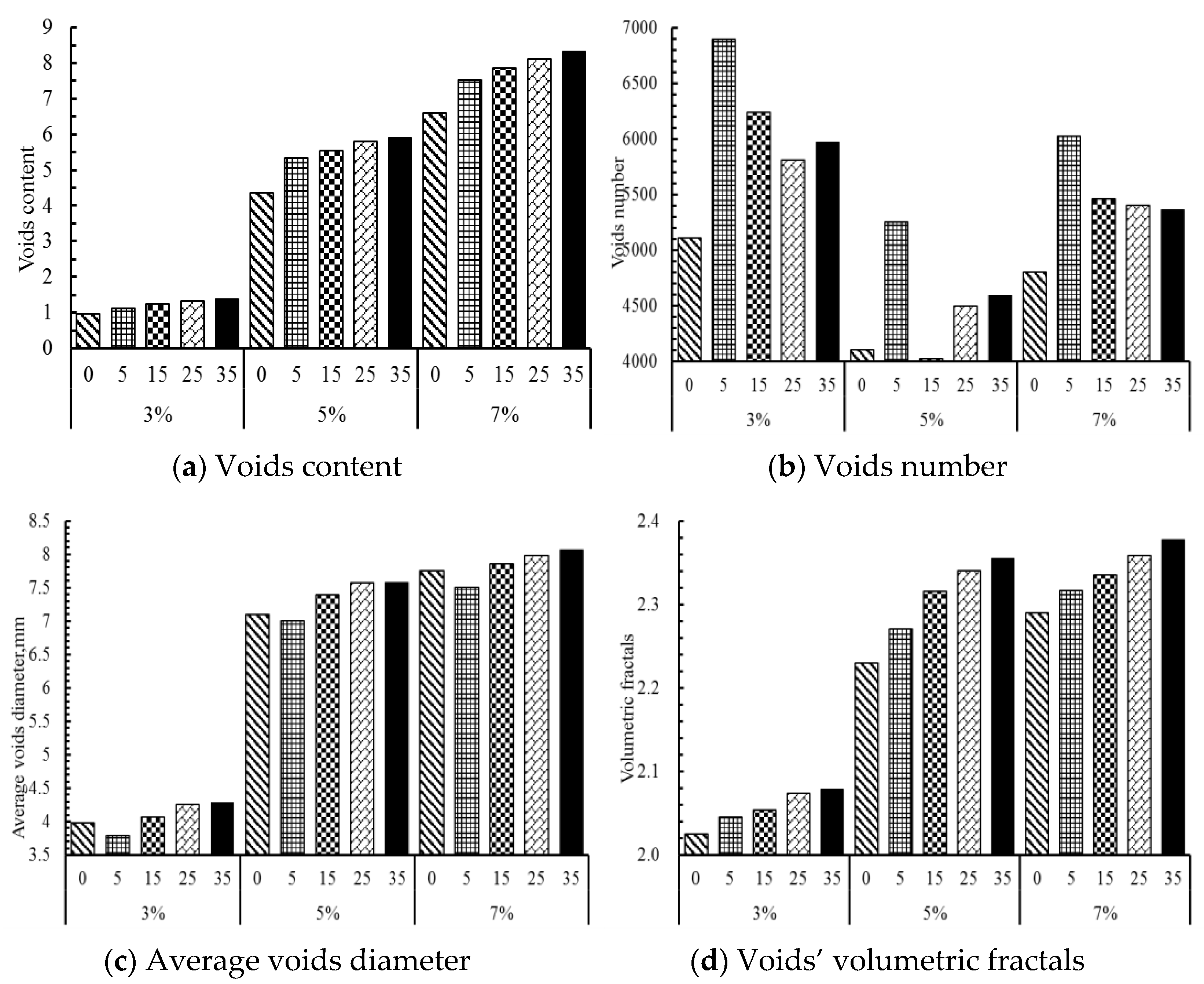 Applsci 11 04316 g007 Applsci 11 04316 g007