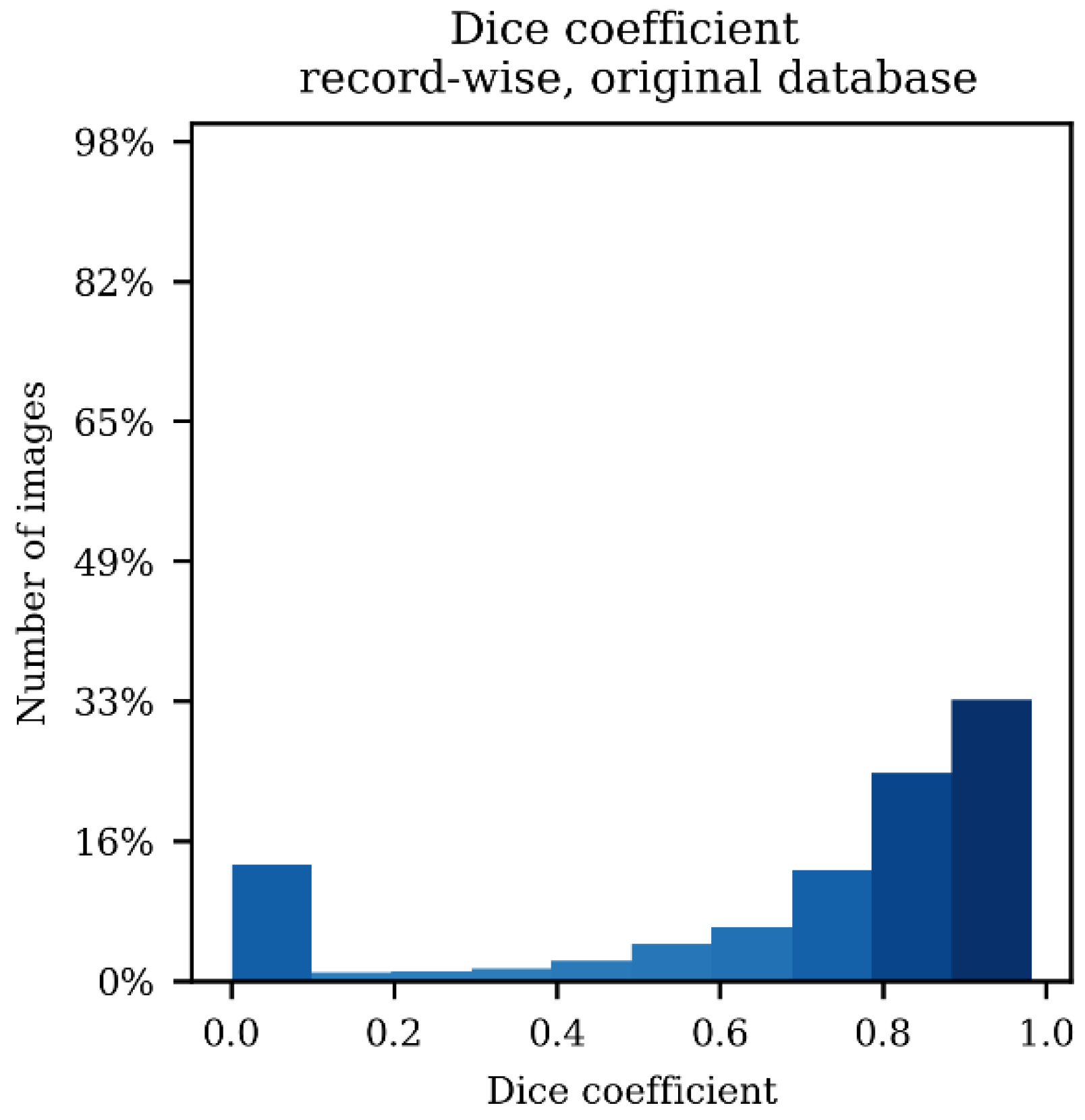 Applsci 11 04317 g0a1 Applsci 11 04317 g0a1