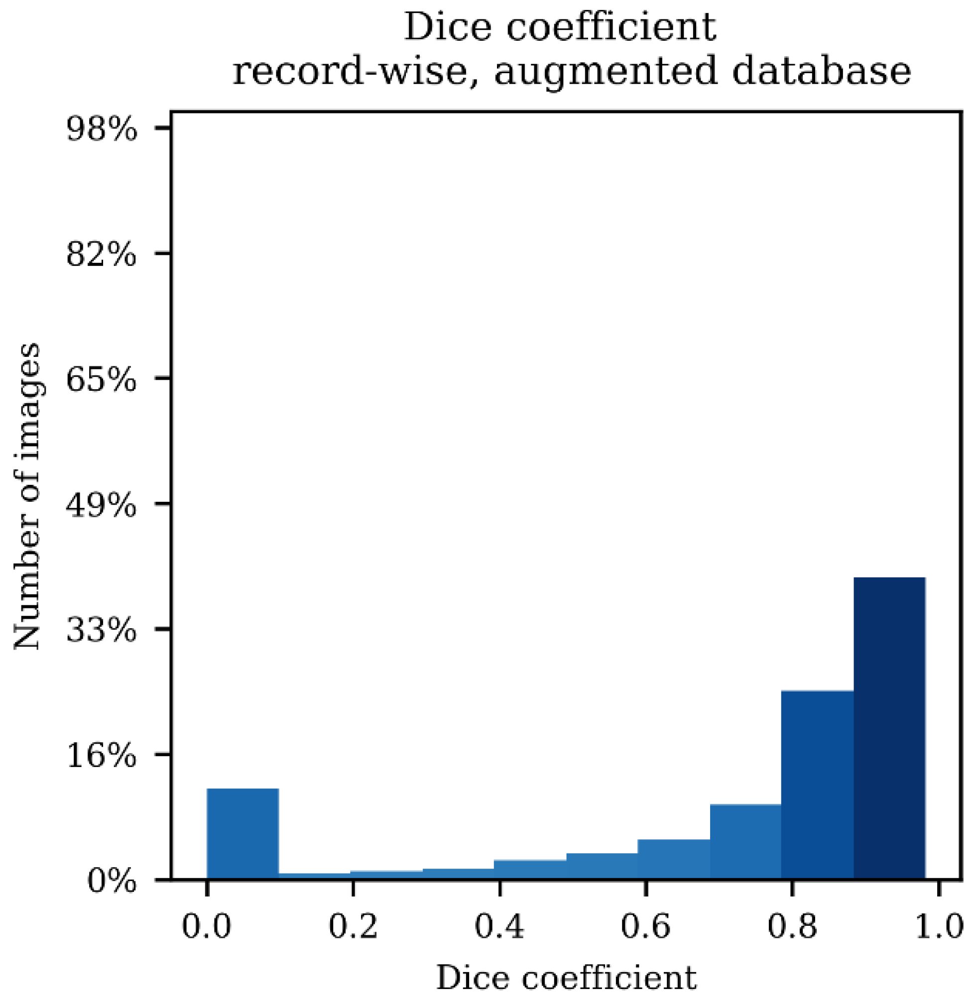 Applsci 11 04317 g0a3 Applsci 11 04317 g0a3