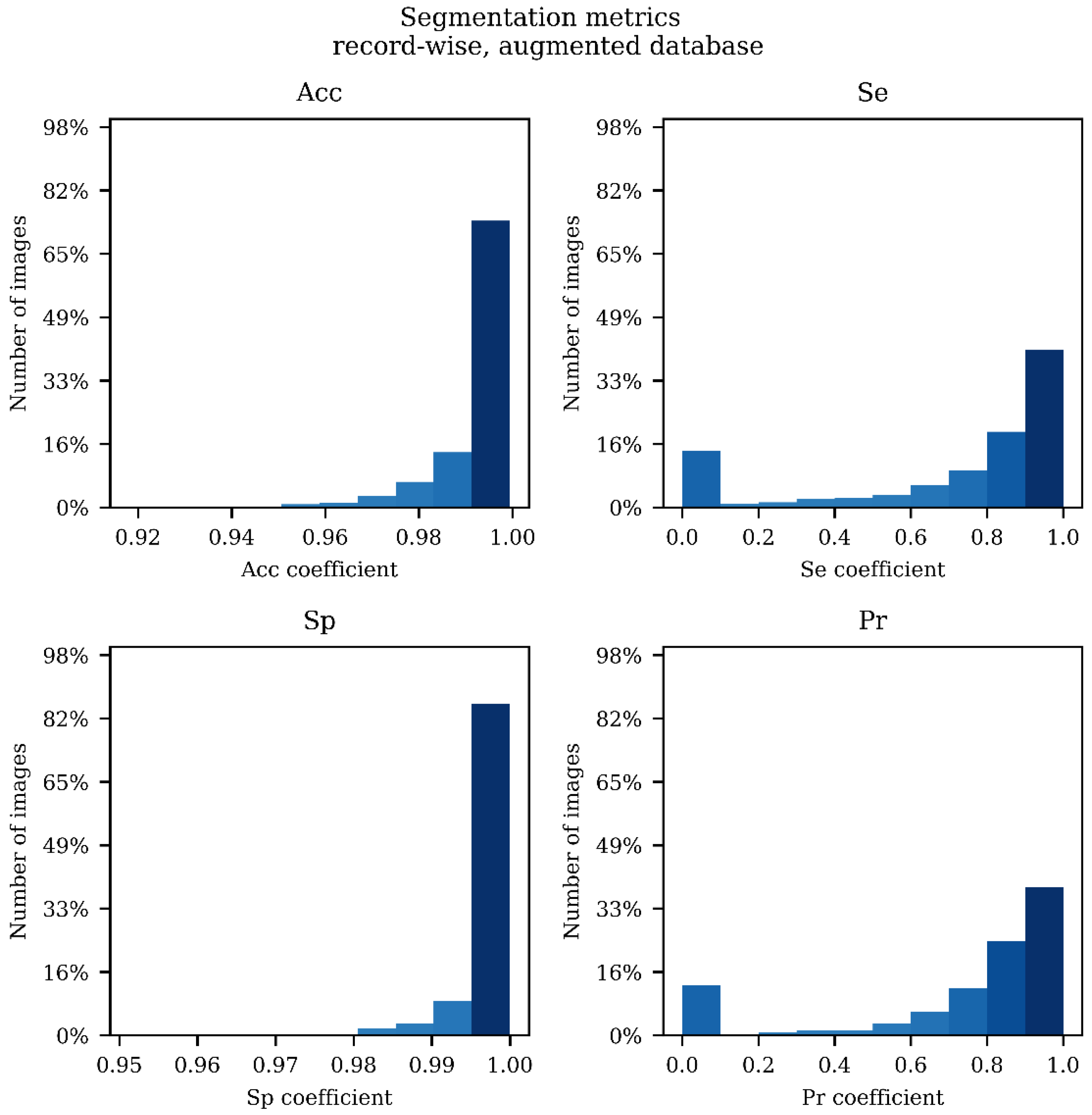Applsci 11 04317 g0a4 Applsci 11 04317 g0a4
