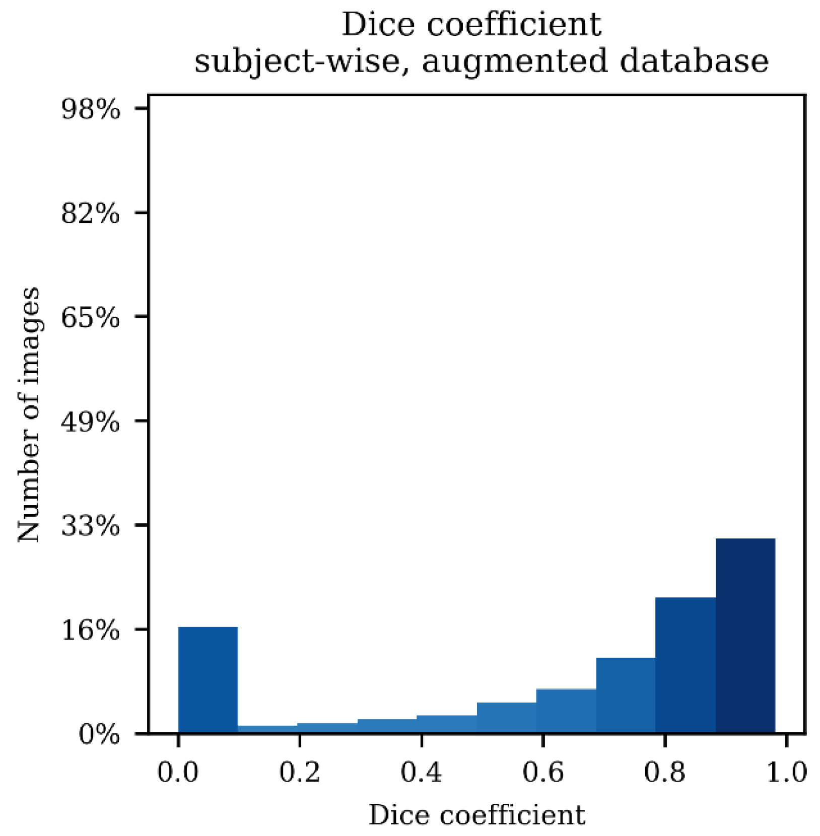 Applsci 11 04317 g0a7 Applsci 11 04317 g0a7