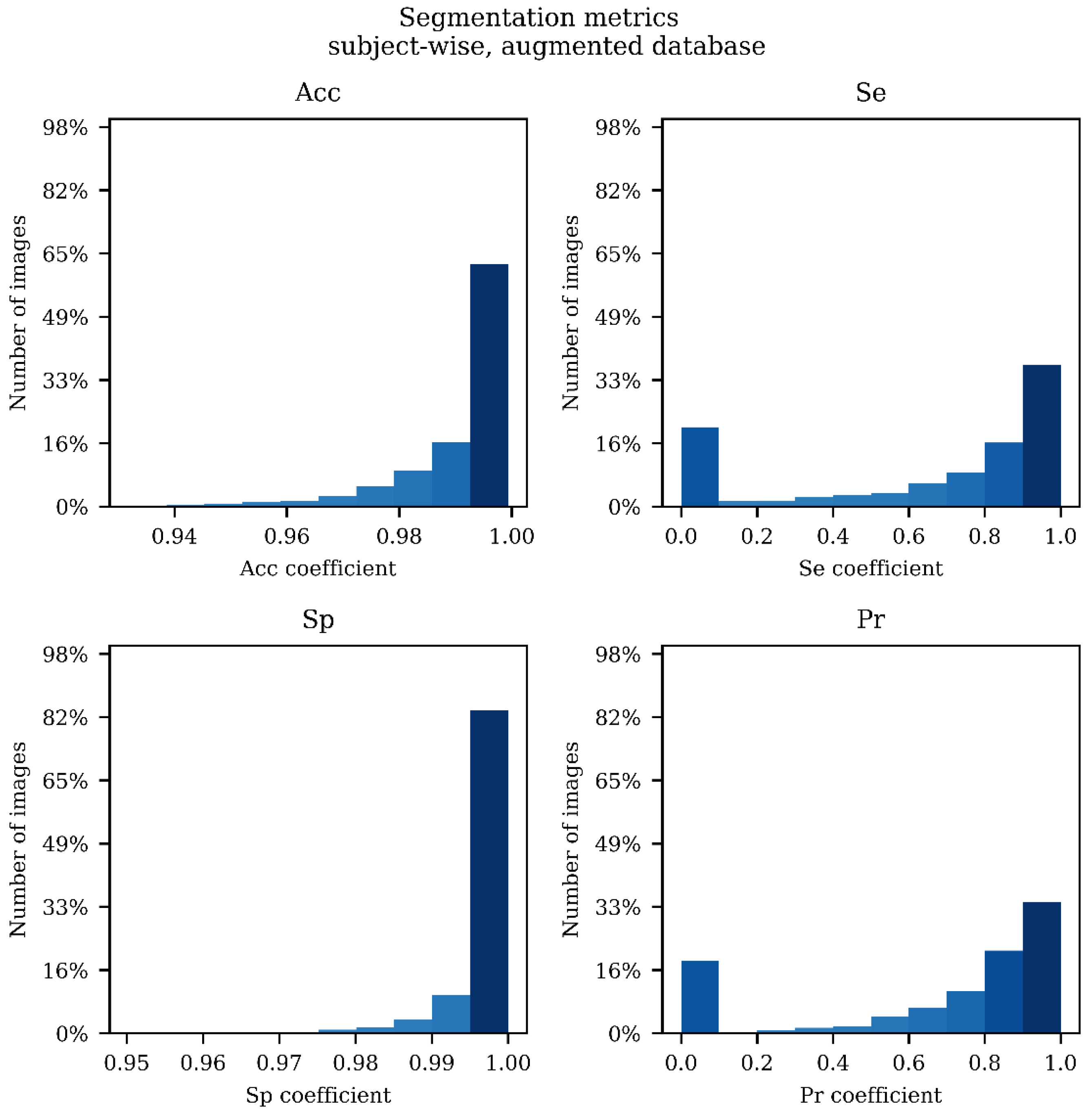 Applsci 11 04317 g0a8 Applsci 11 04317 g0a8