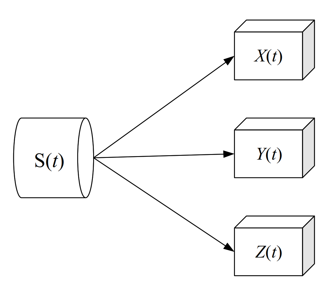 Applsci 11 04318 g003