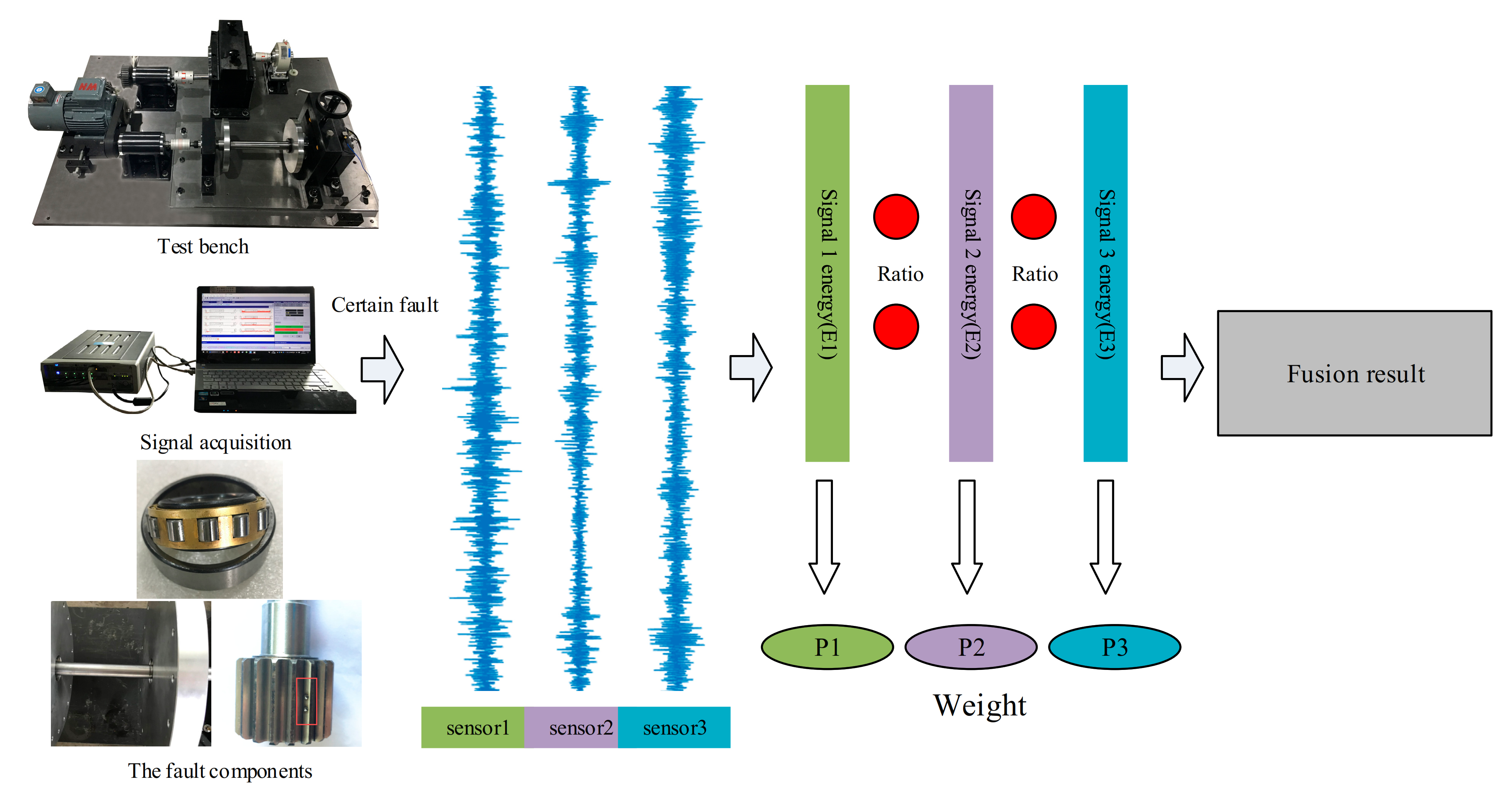 Applsci 11 04318 g005