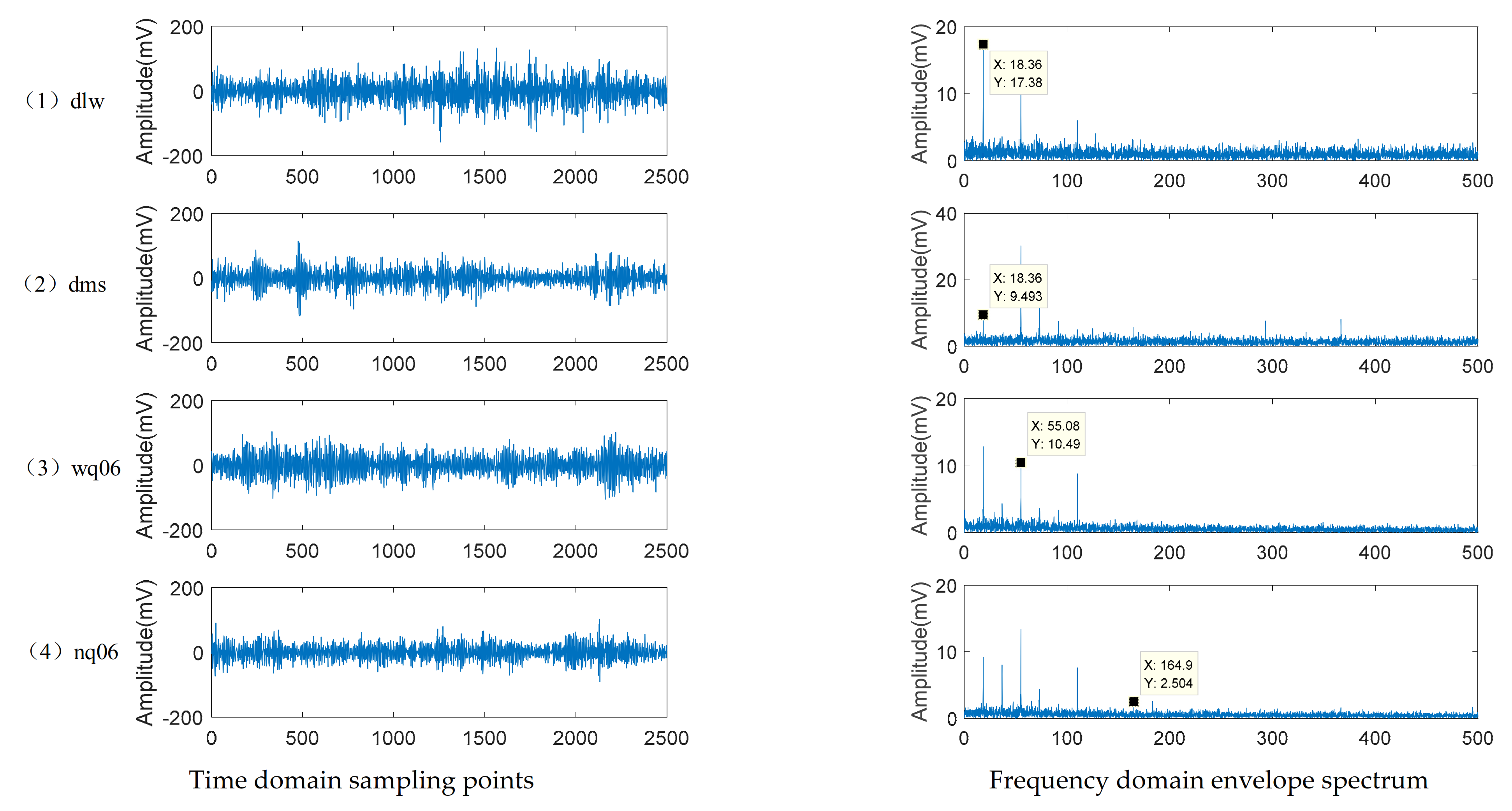 Applsci 11 04318 g009