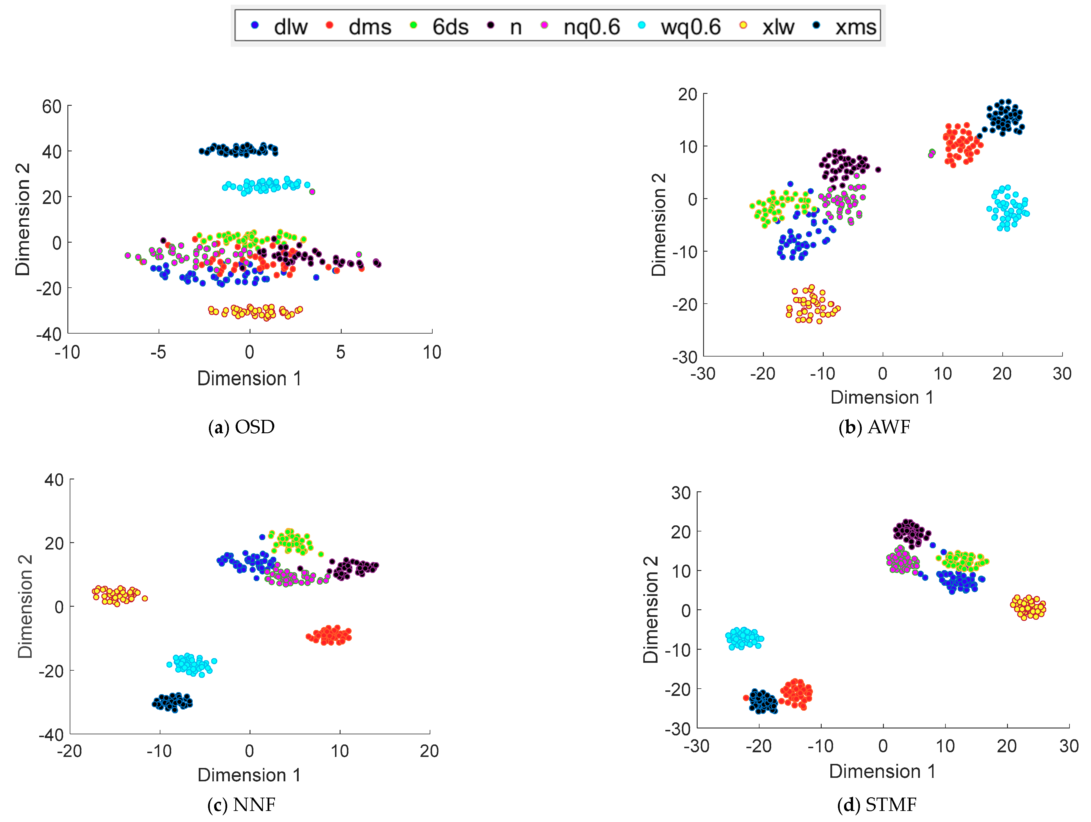 Applsci 11 04318 g010