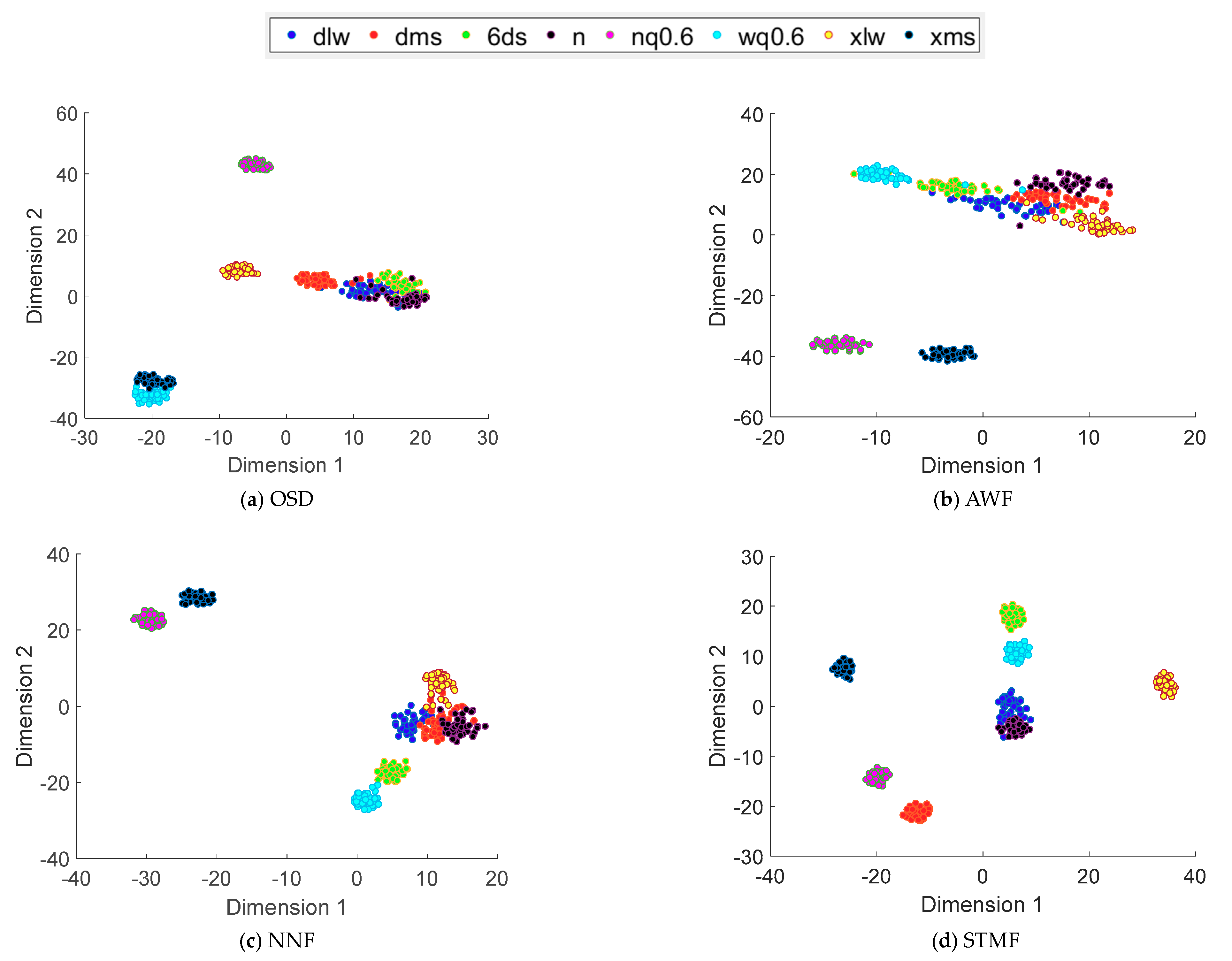 Applsci 11 04318 g011