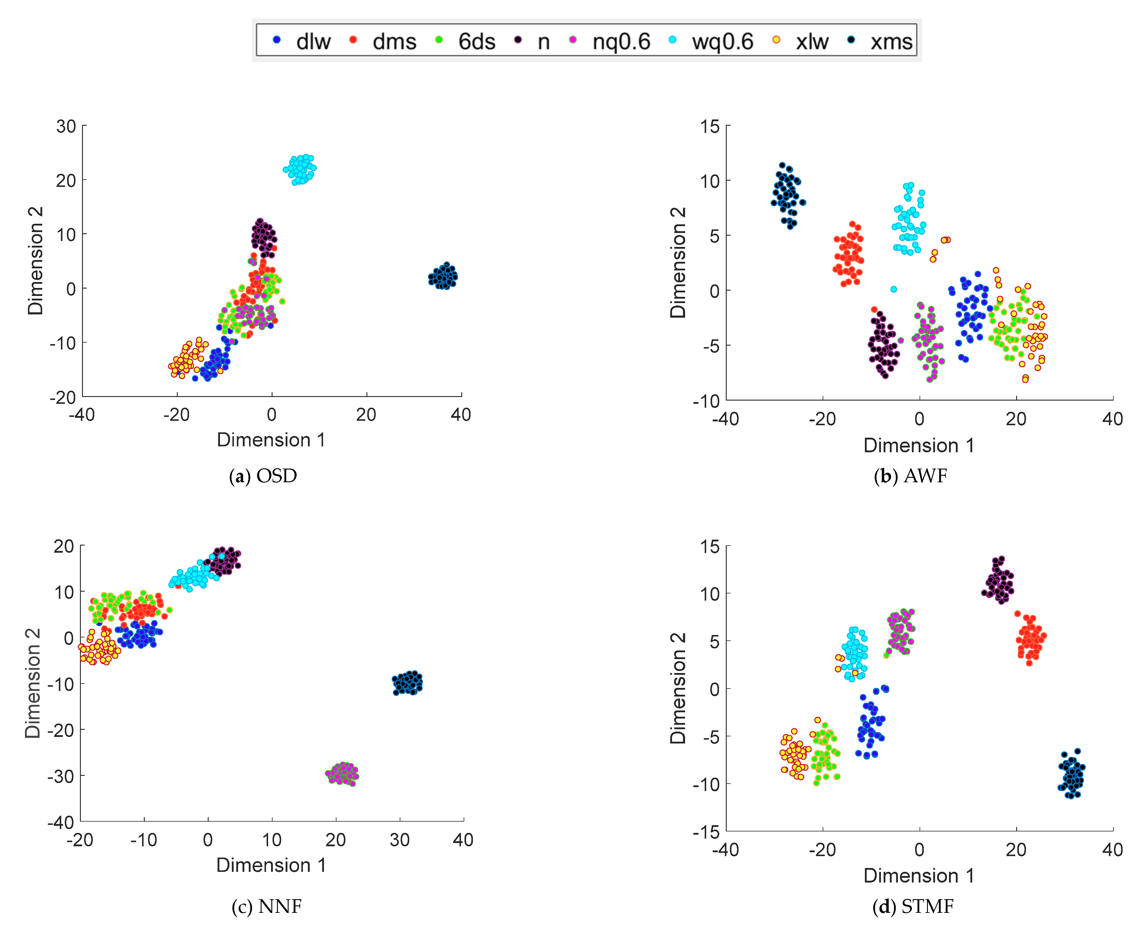 Applsci 11 04318 g012