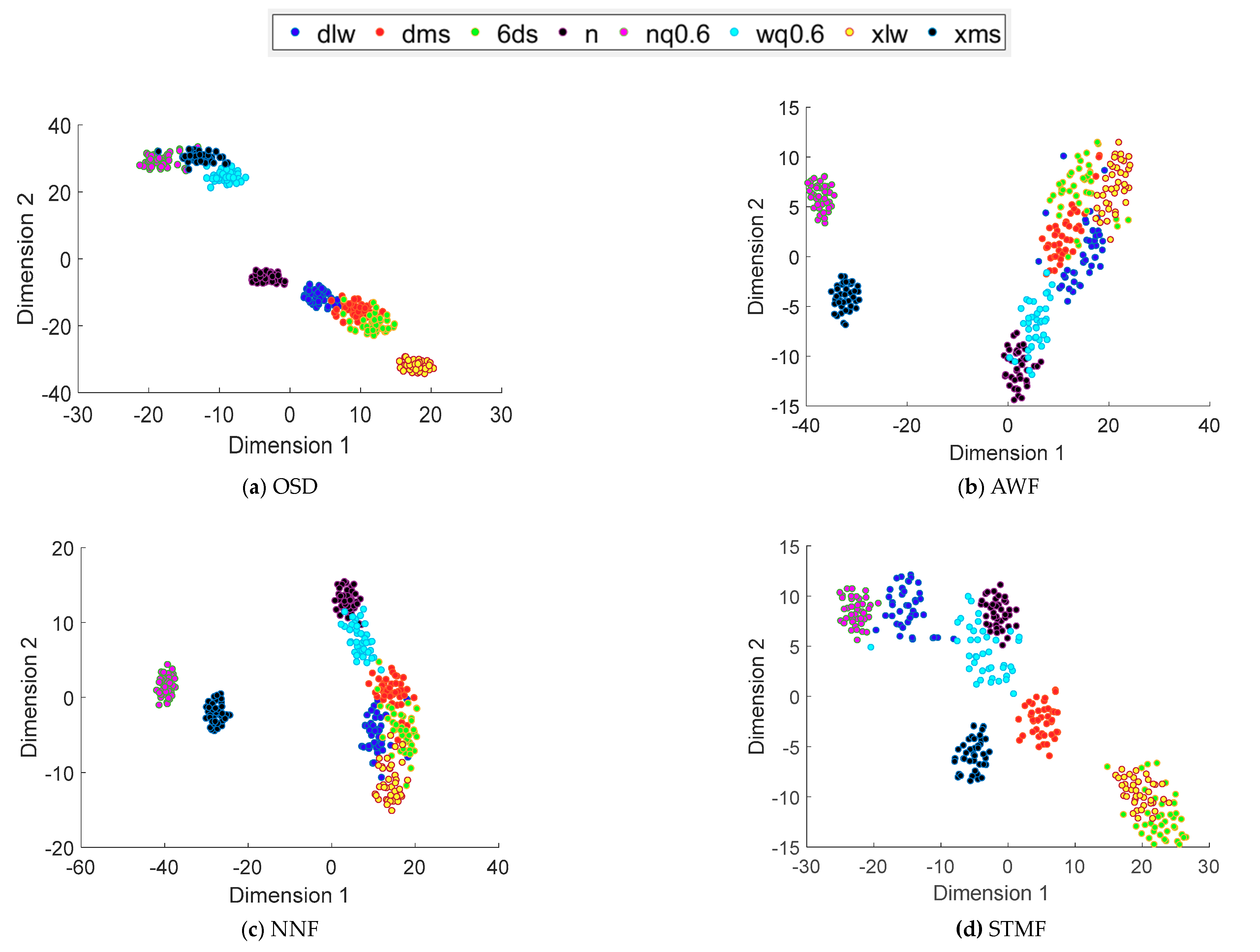 Applsci 11 04318 g013