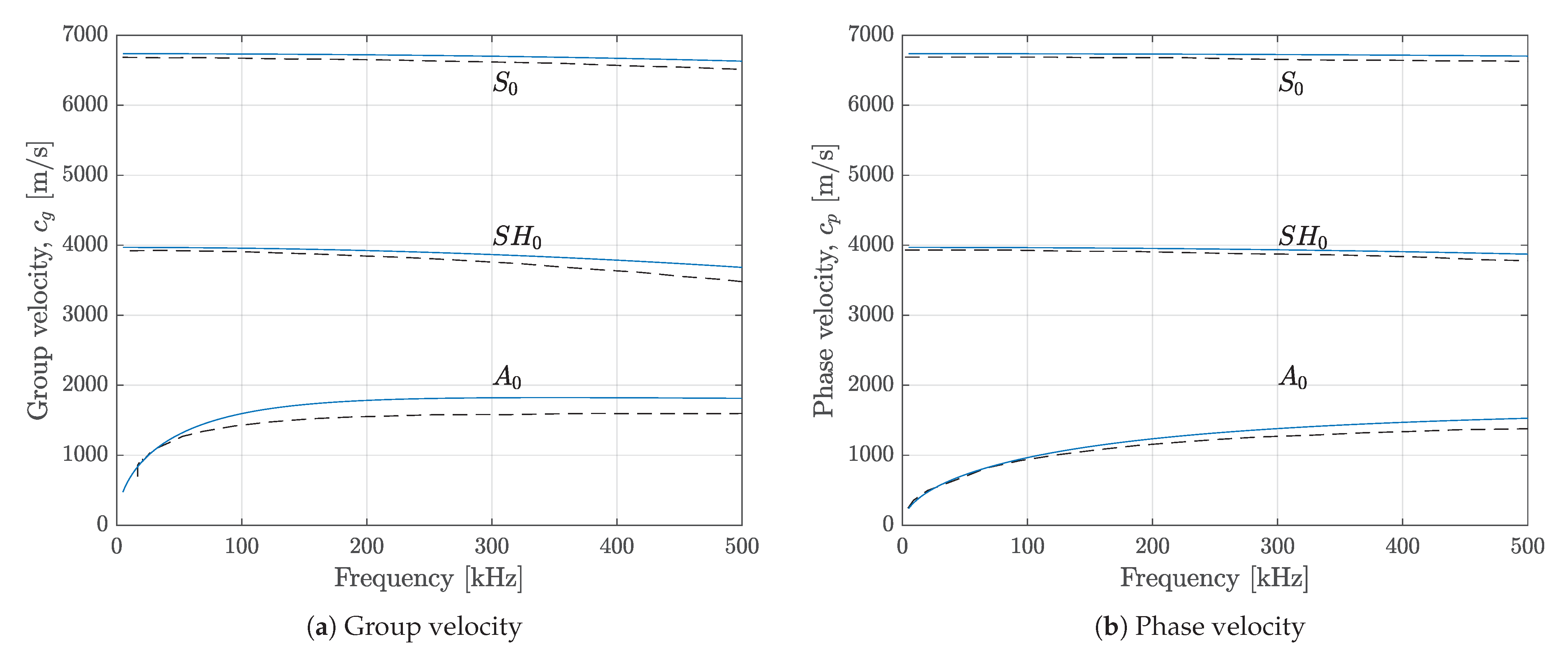 Applsci 11 04319 g004