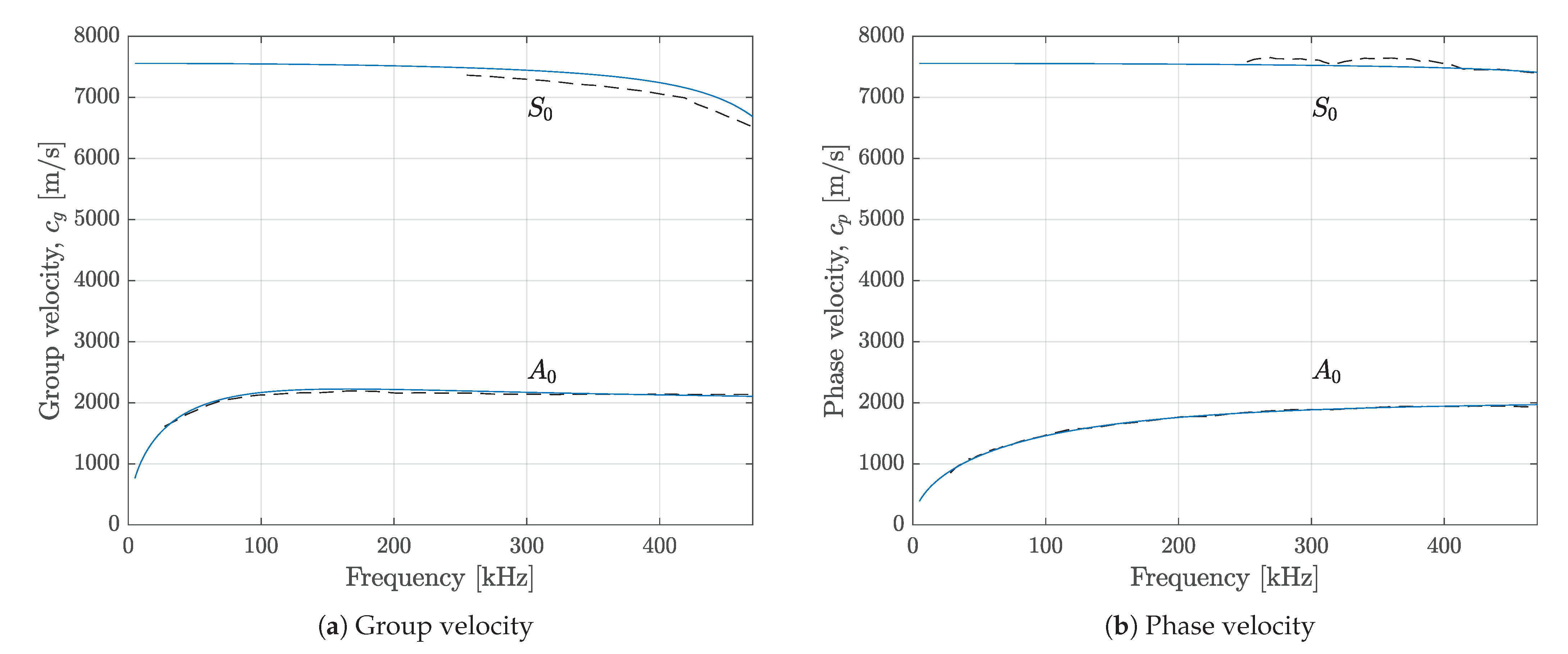 Applsci 11 04319 g006