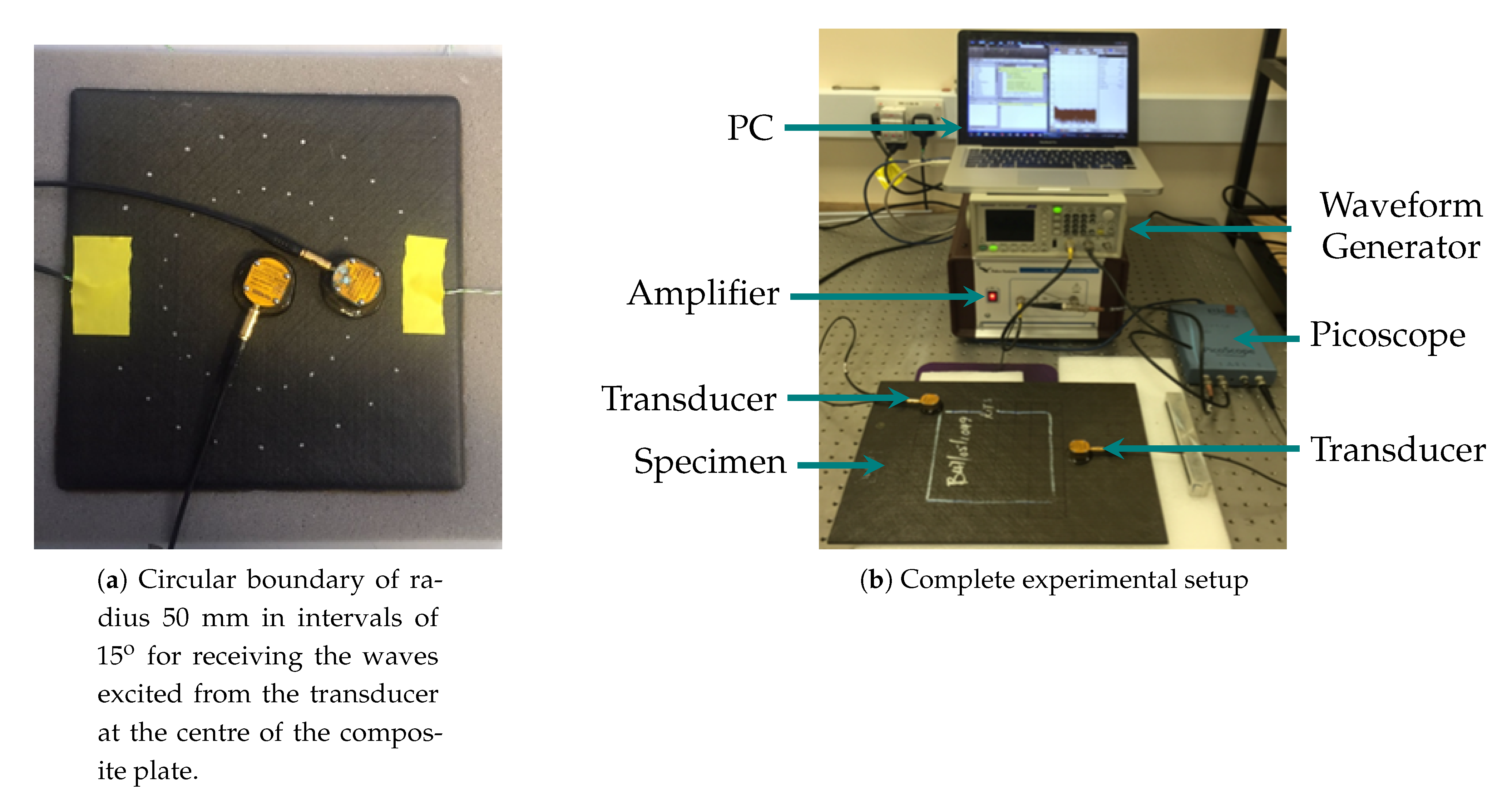 Applsci 11 04319 g008