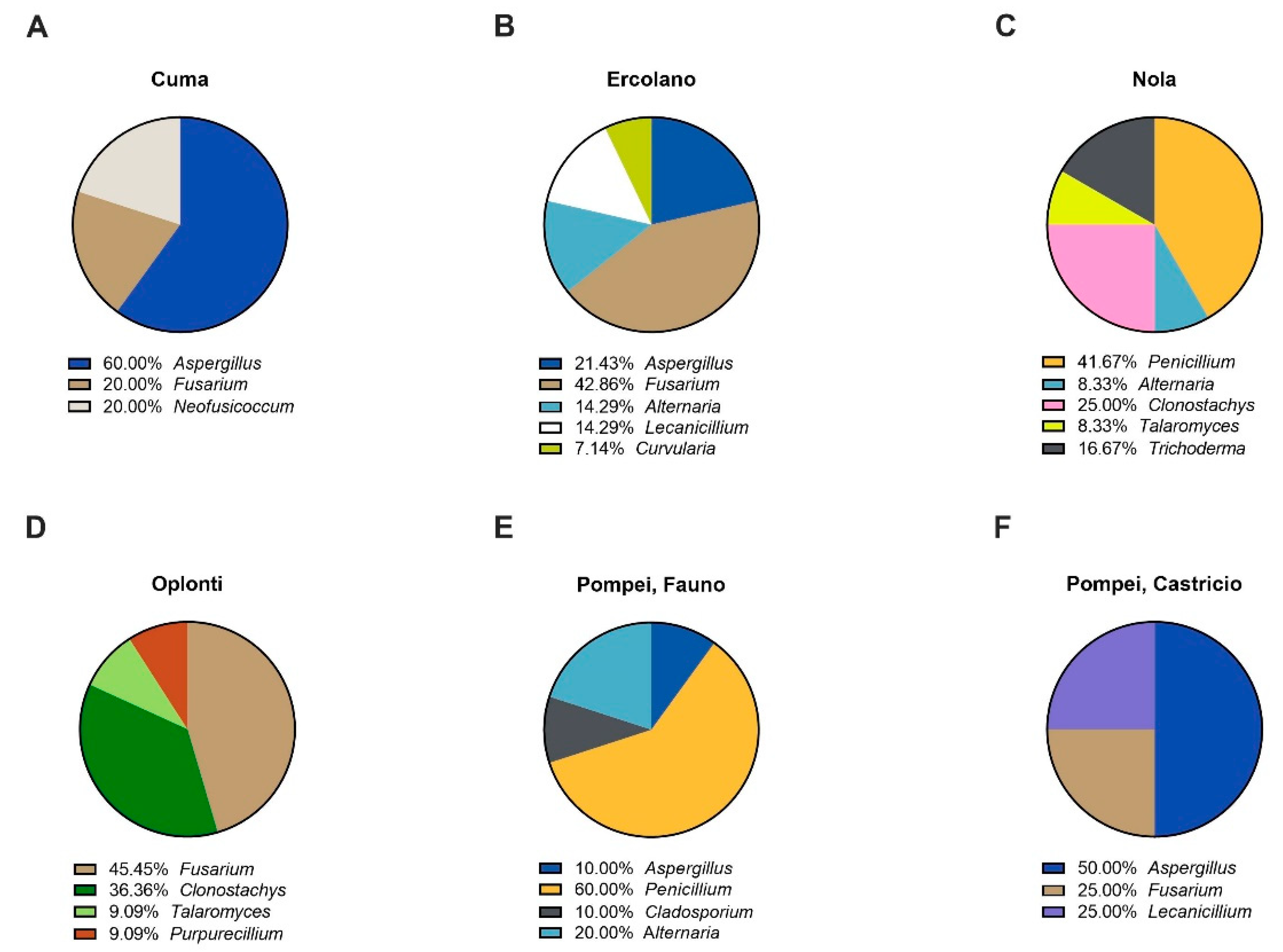 Applsci 11 04327 g004