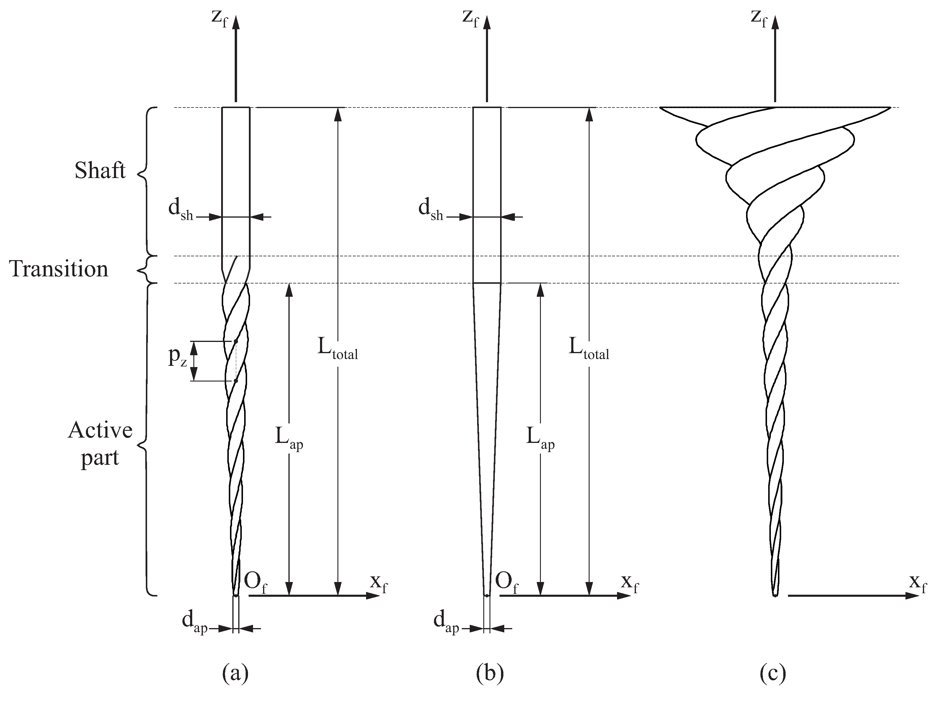 Applsci 11 04329 g001