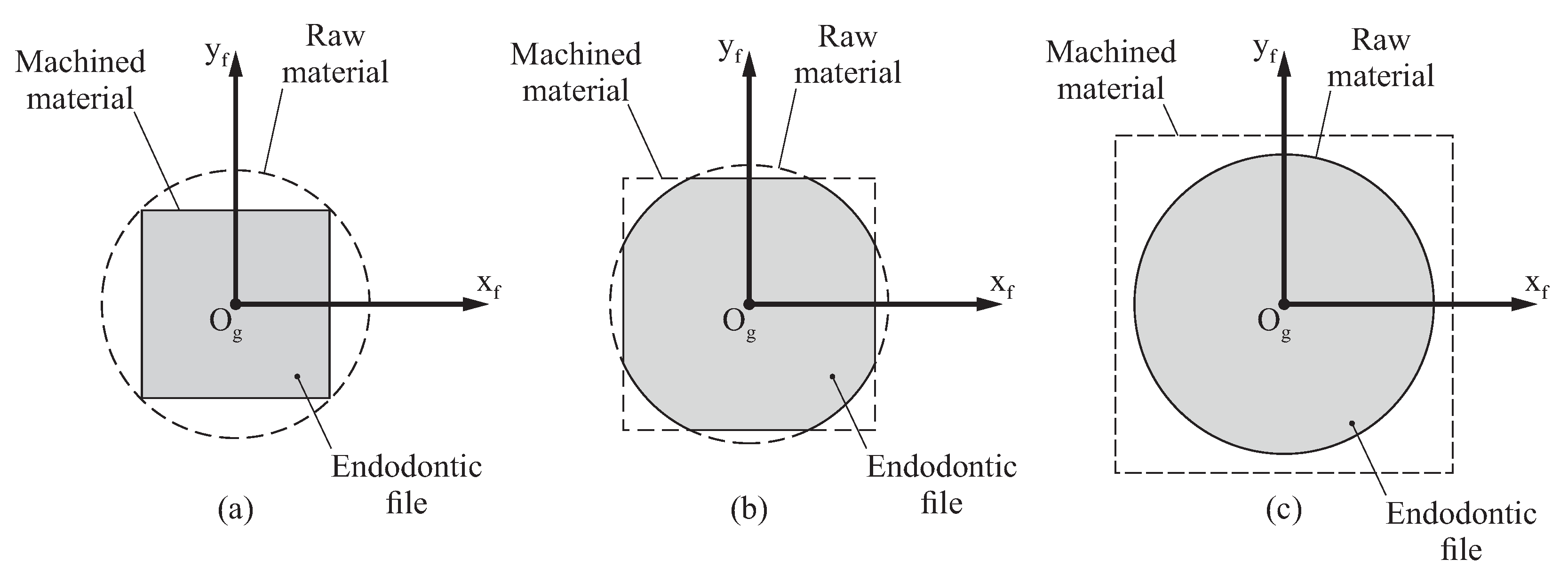 Applsci 11 04329 g002