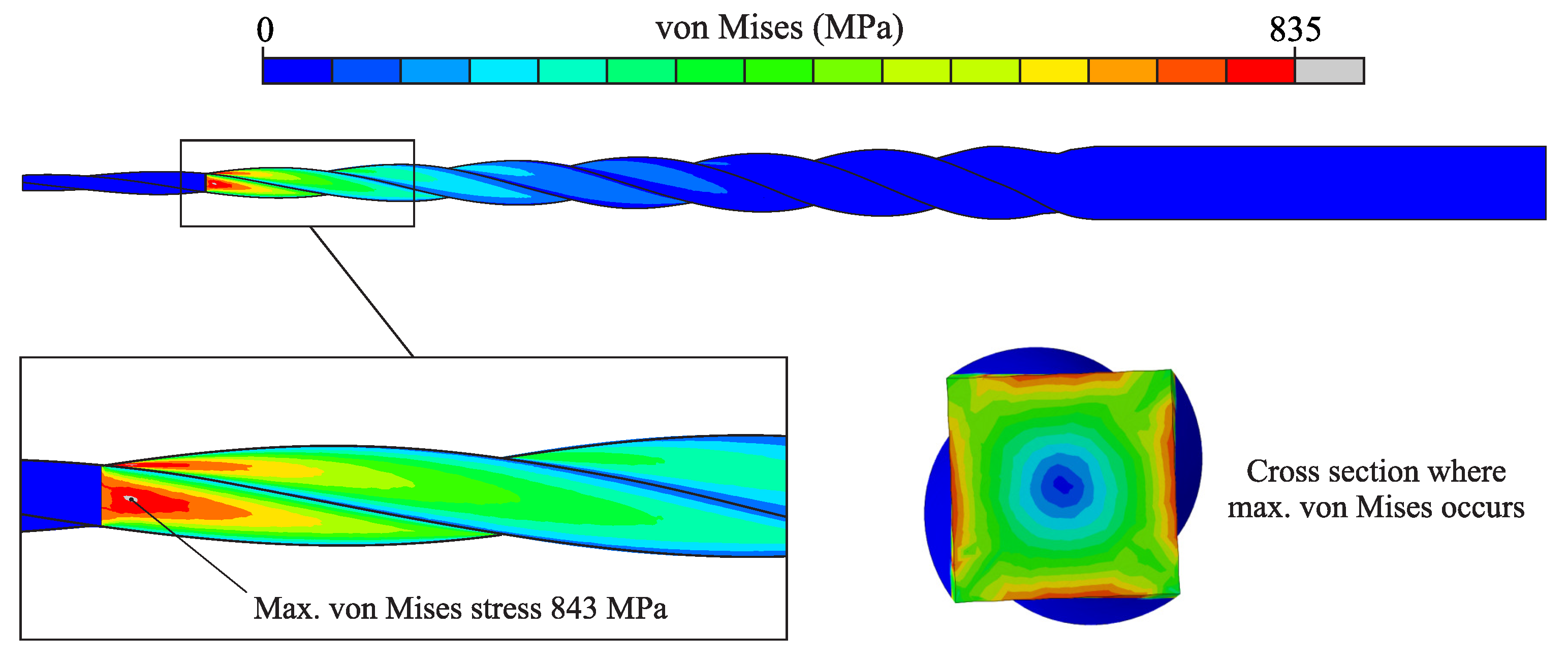 Applsci 11 04329 g008