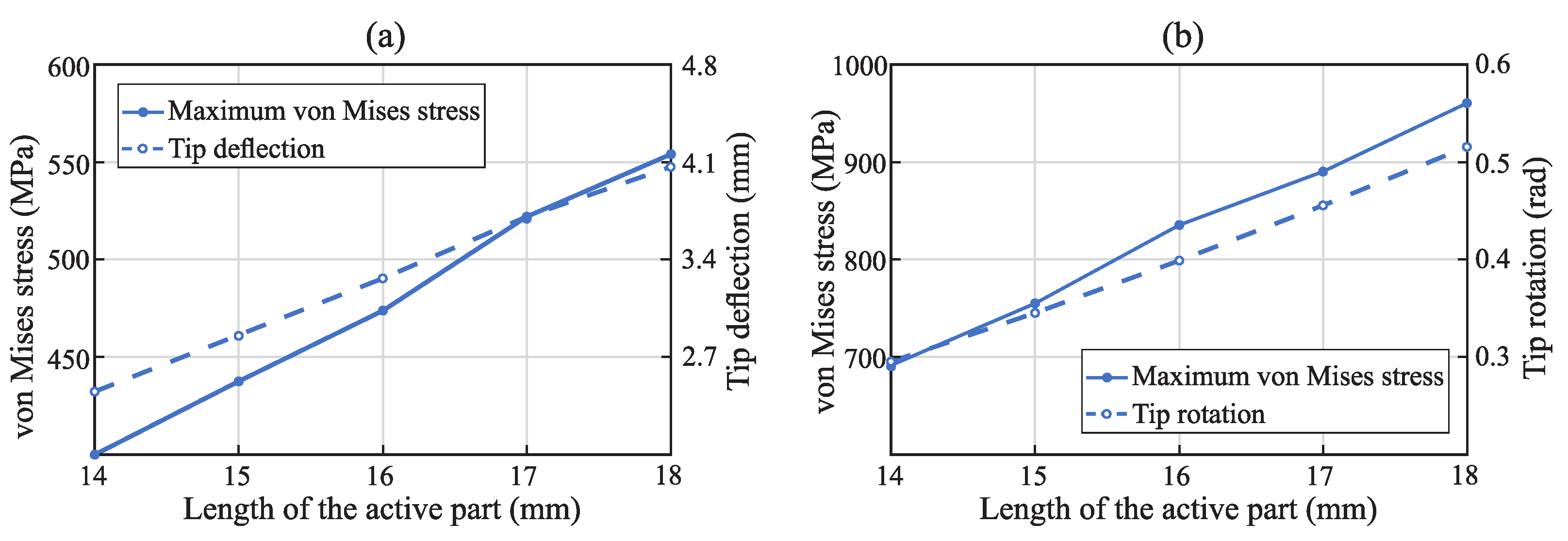 Applsci 11 04329 g012