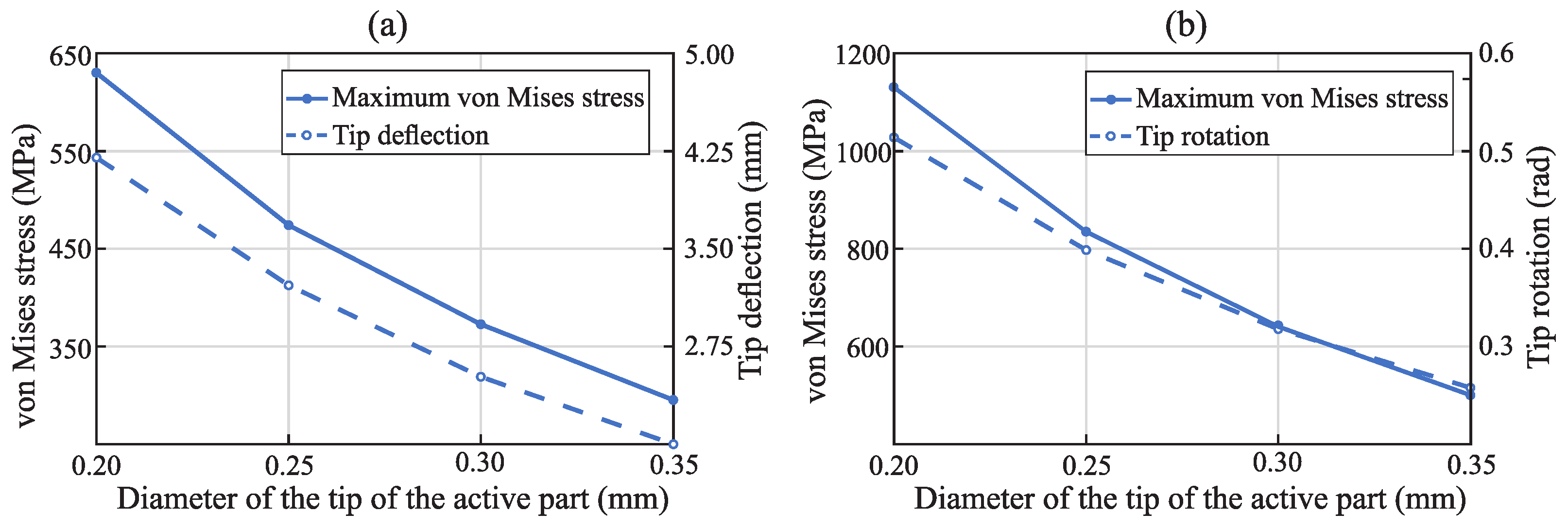 Applsci 11 04329 g013