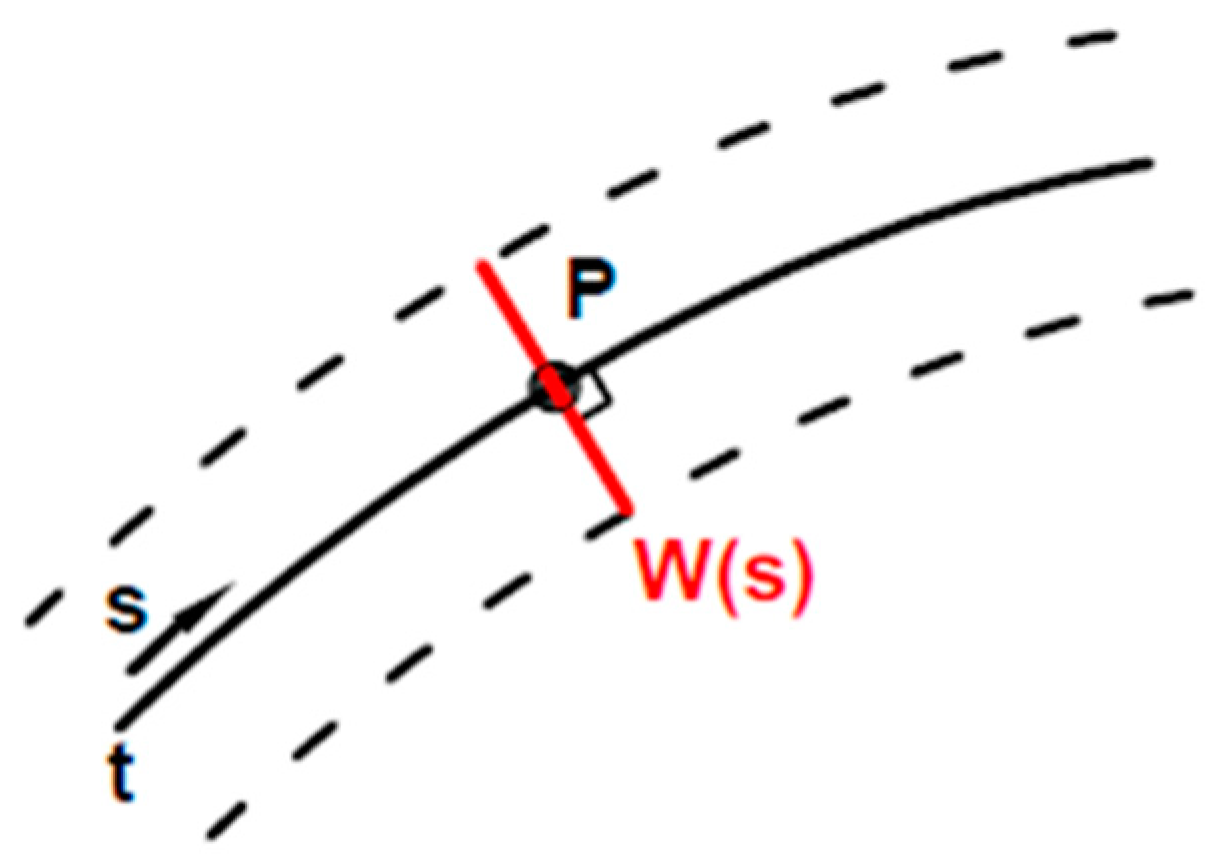 Applsci 11 04330 g001