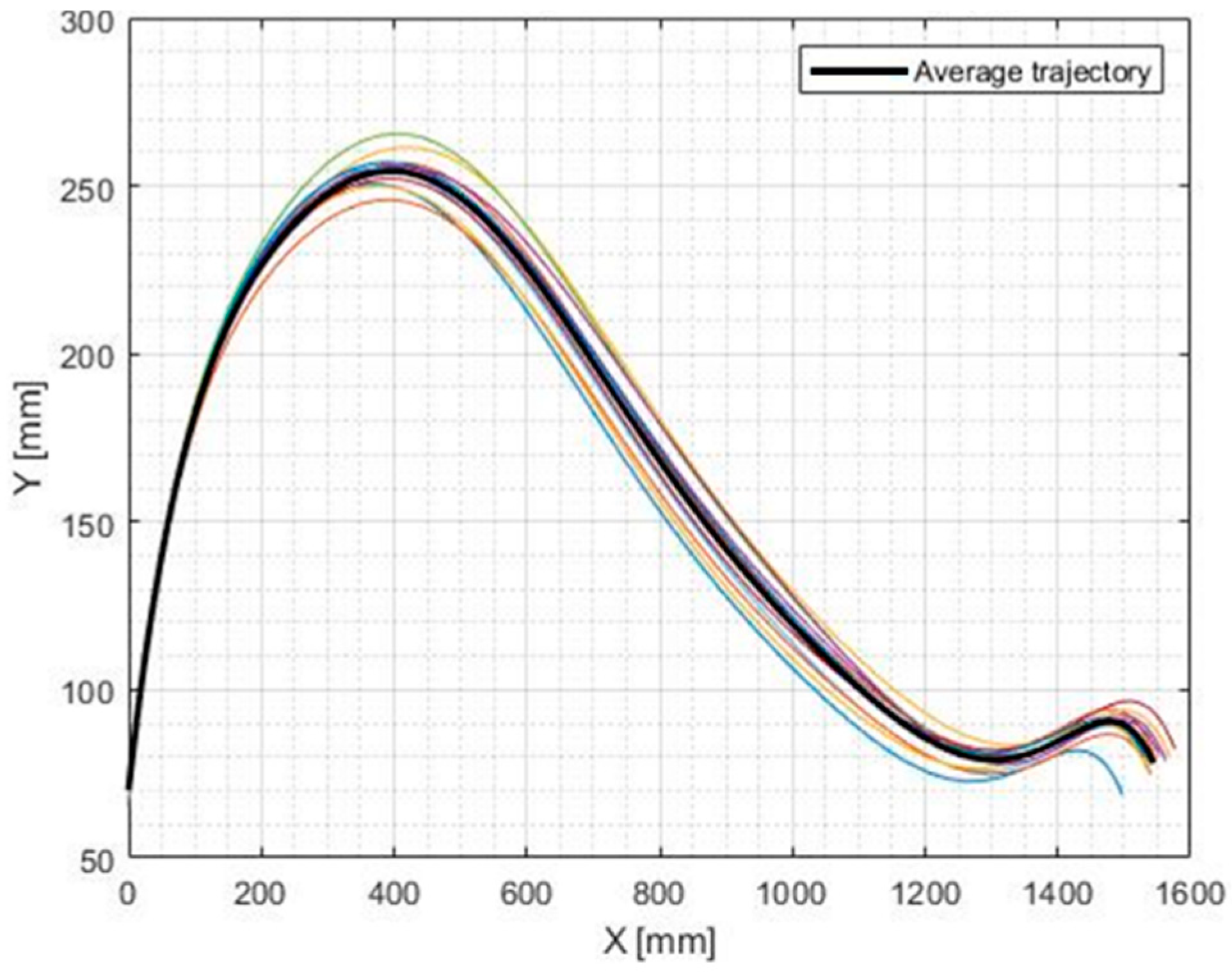 Applsci 11 04330 g004