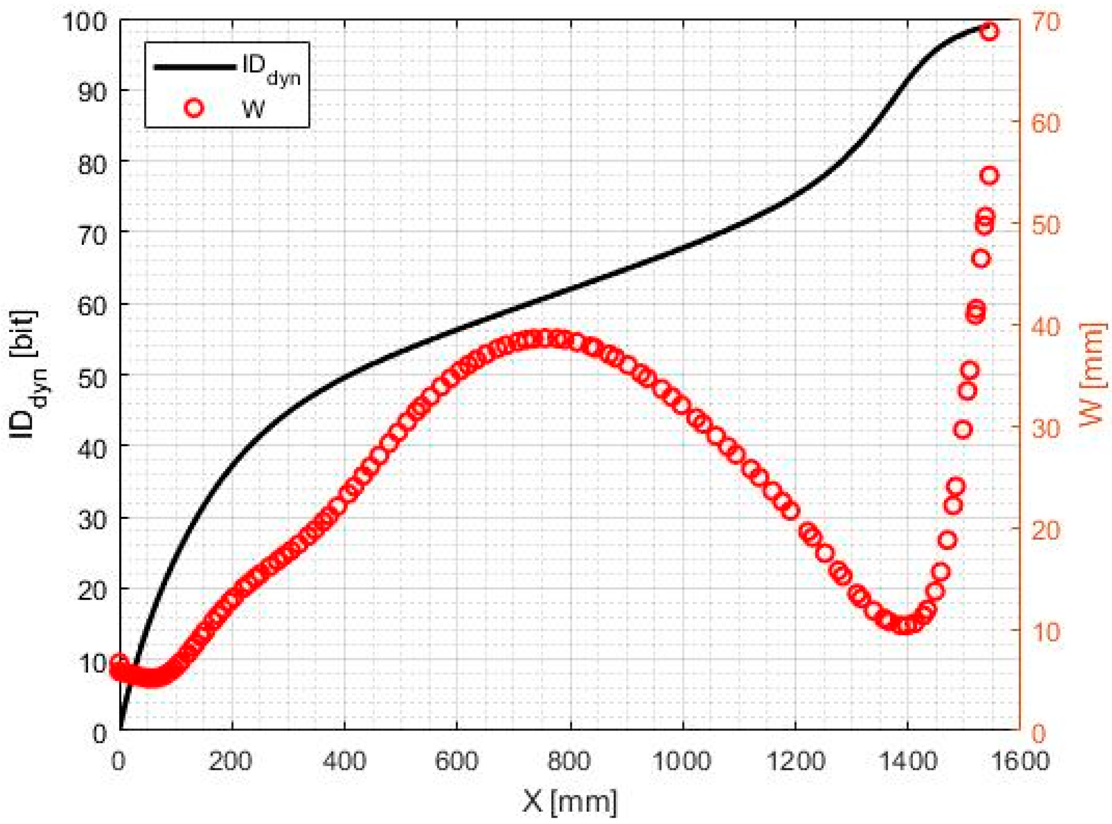 Applsci 11 04330 g005