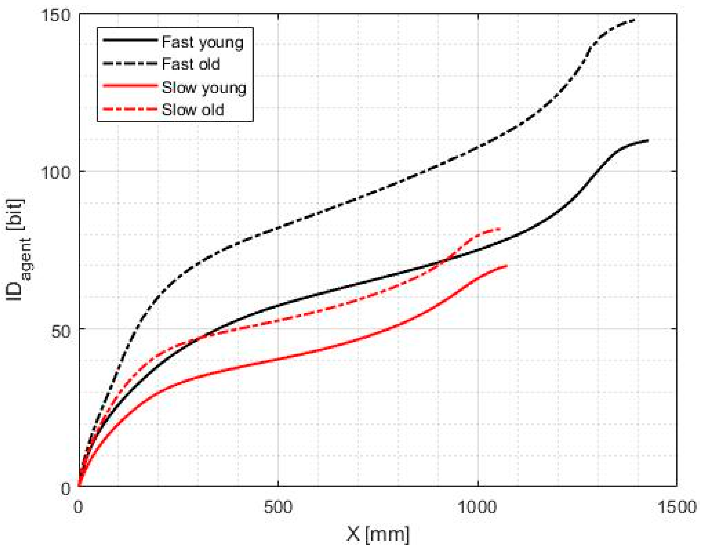 Applsci 11 04330 g007