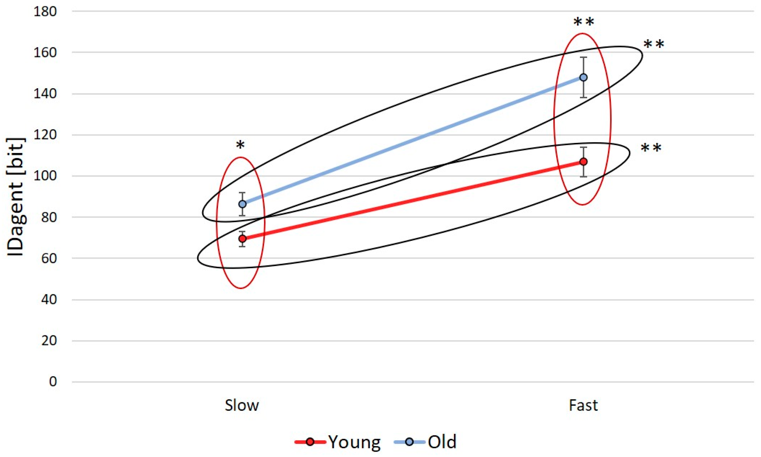 Applsci 11 04330 g008