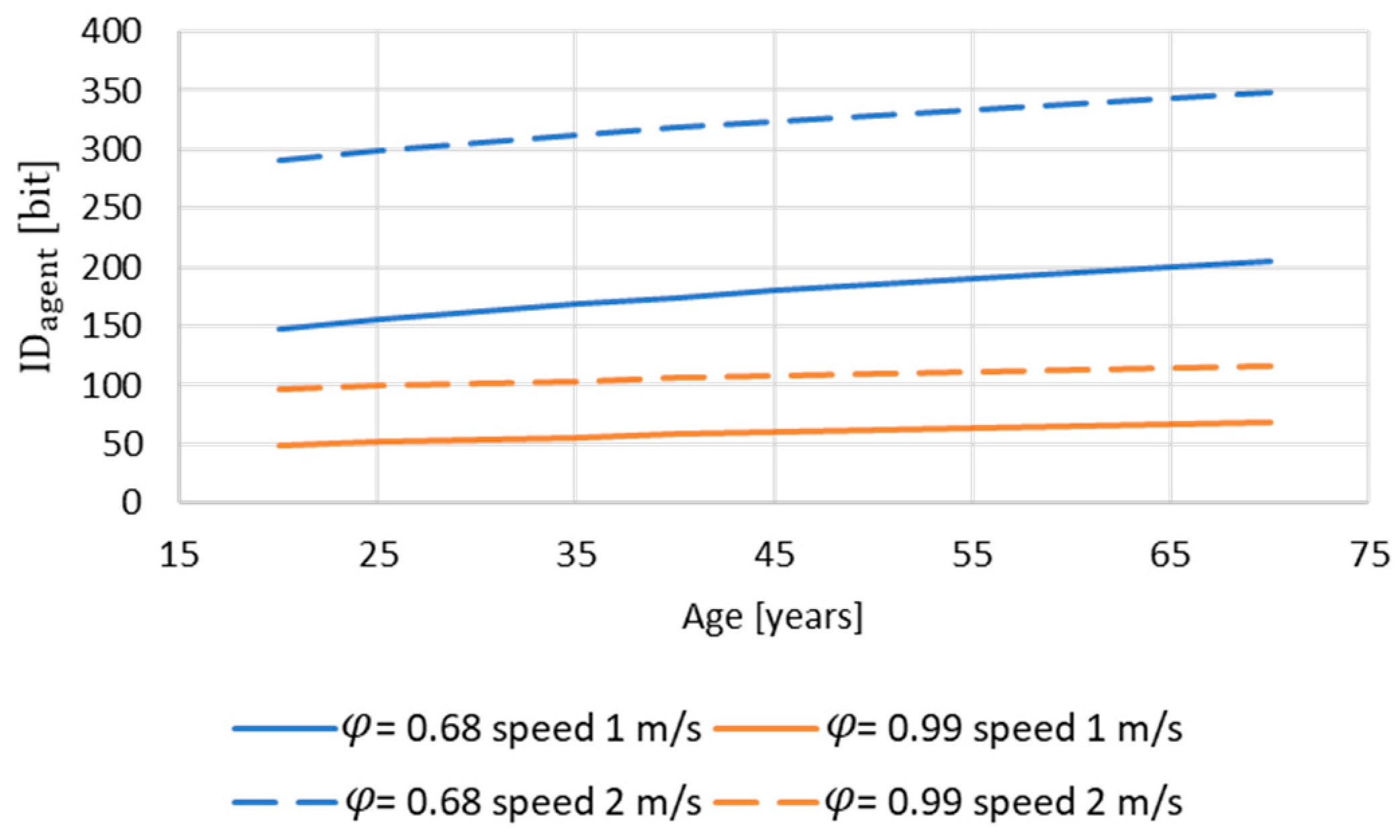 Applsci 11 04330 g009