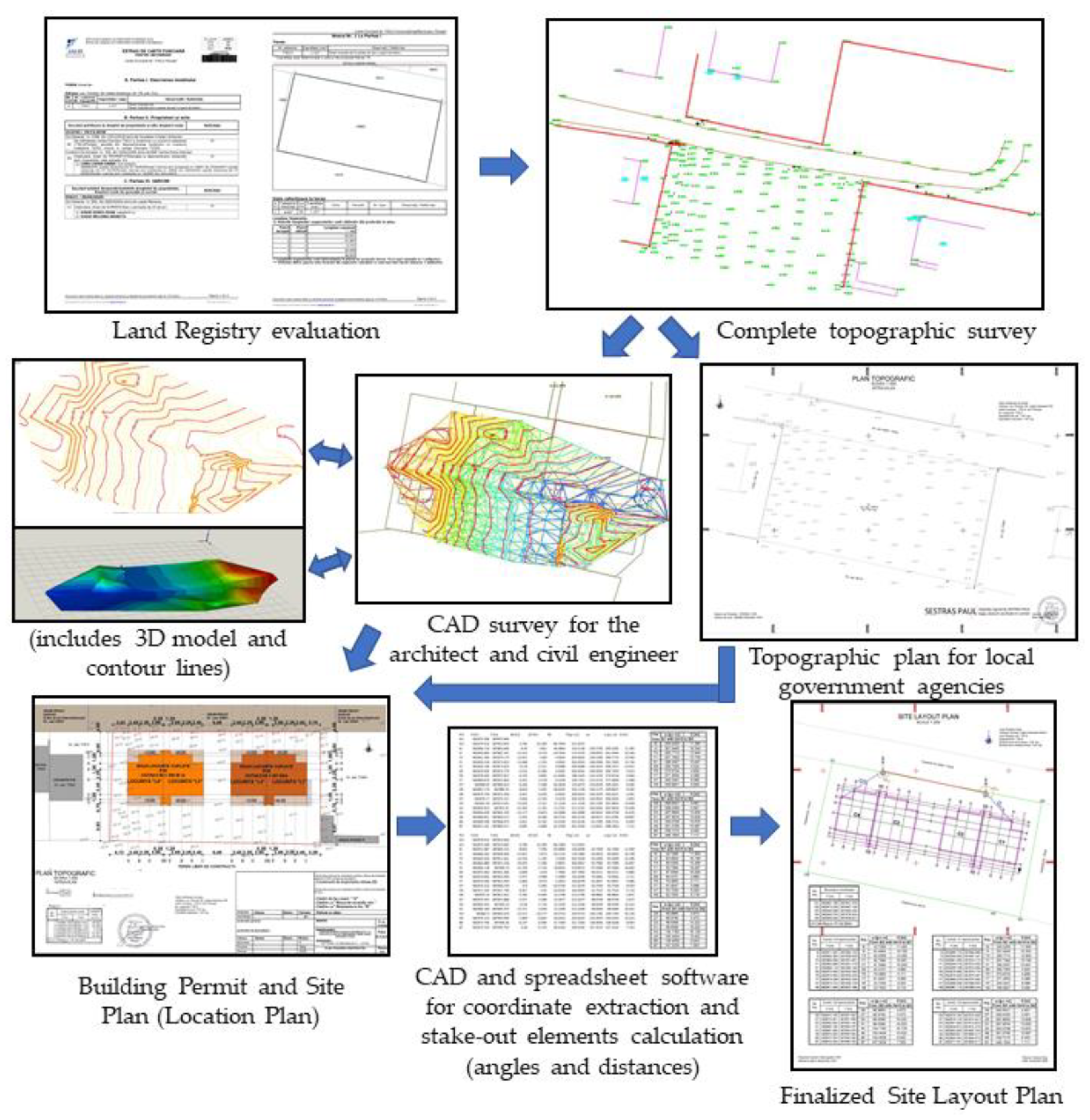 Applsci 11 04331 g003