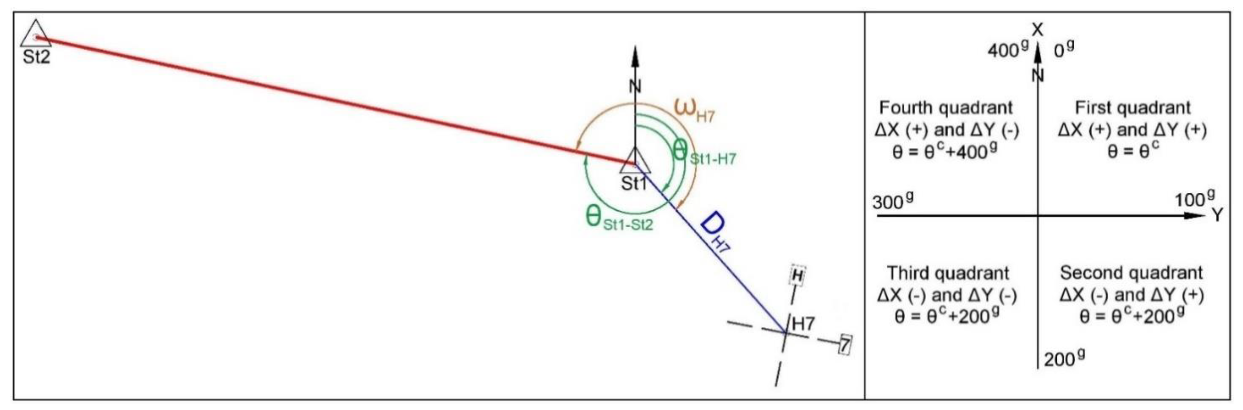 Applsci 11 04331 g004