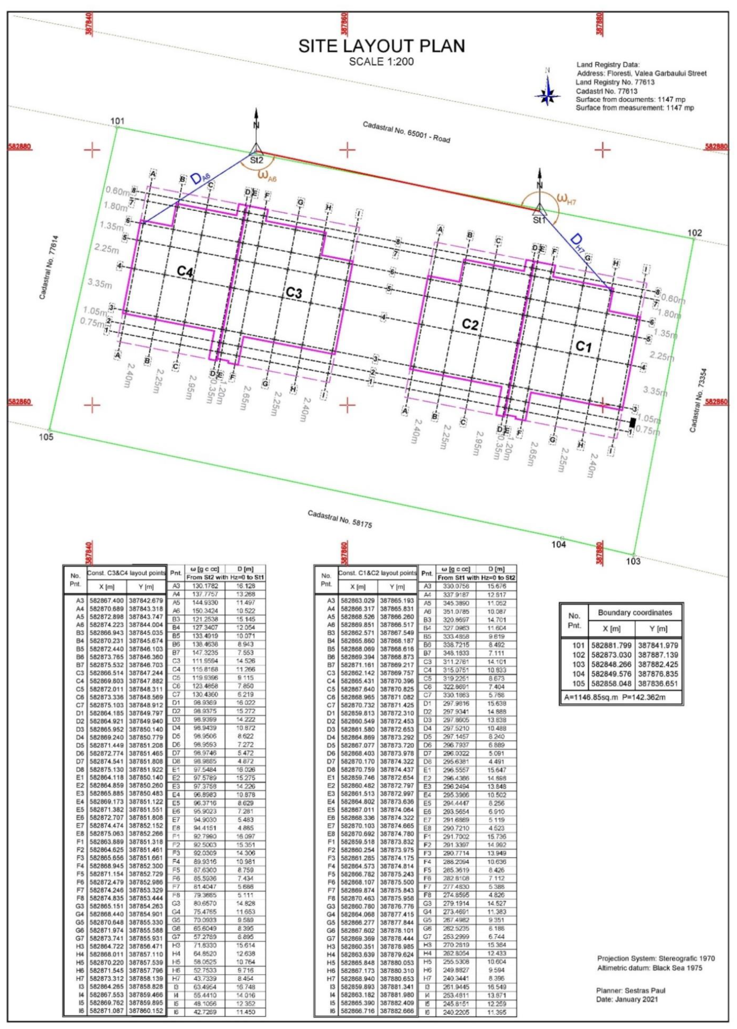 Applsci 11 04331 g005