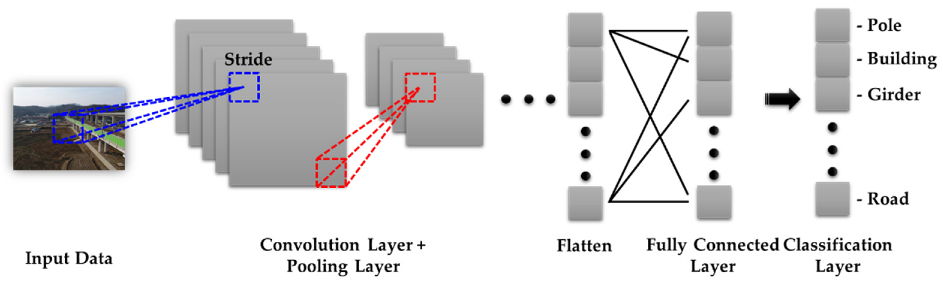 Applsci 11 04332 g001