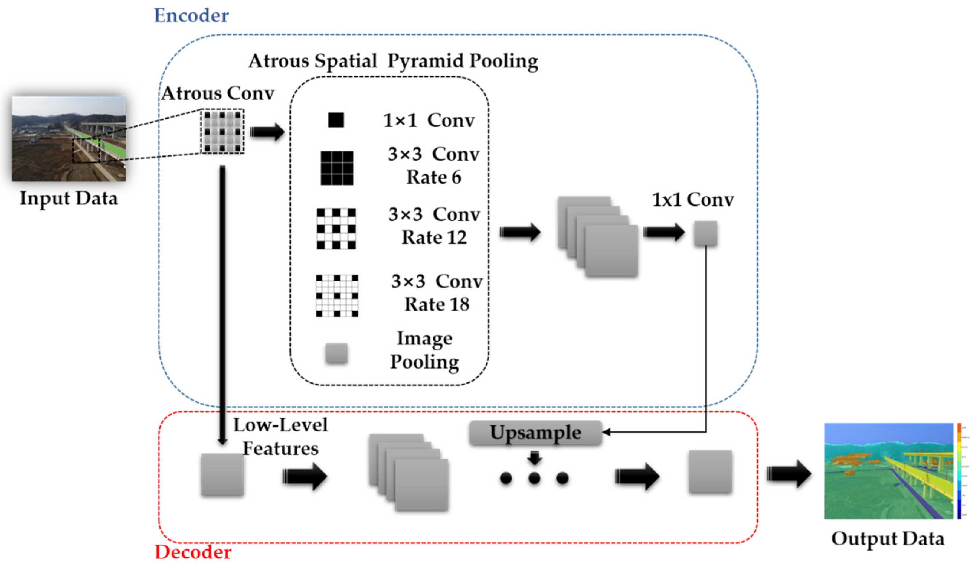 Applsci 11 04332 g002
