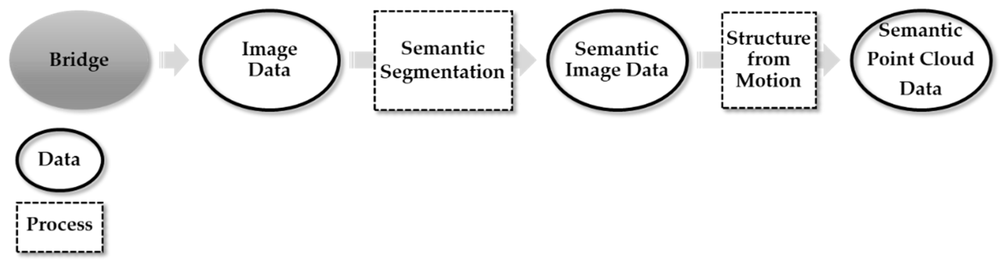 Applsci 11 04332 g005