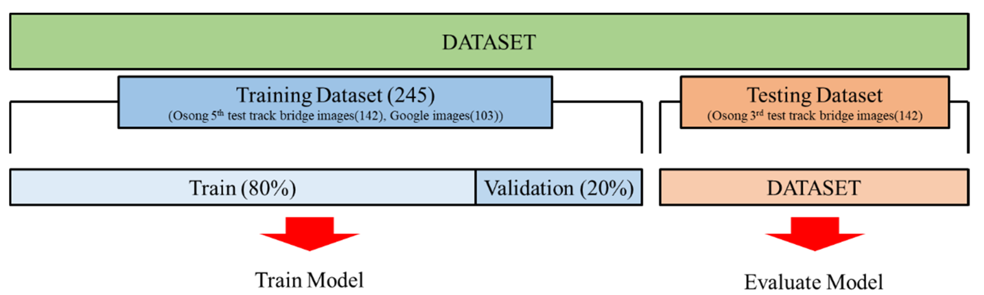 Applsci 11 04332 g009