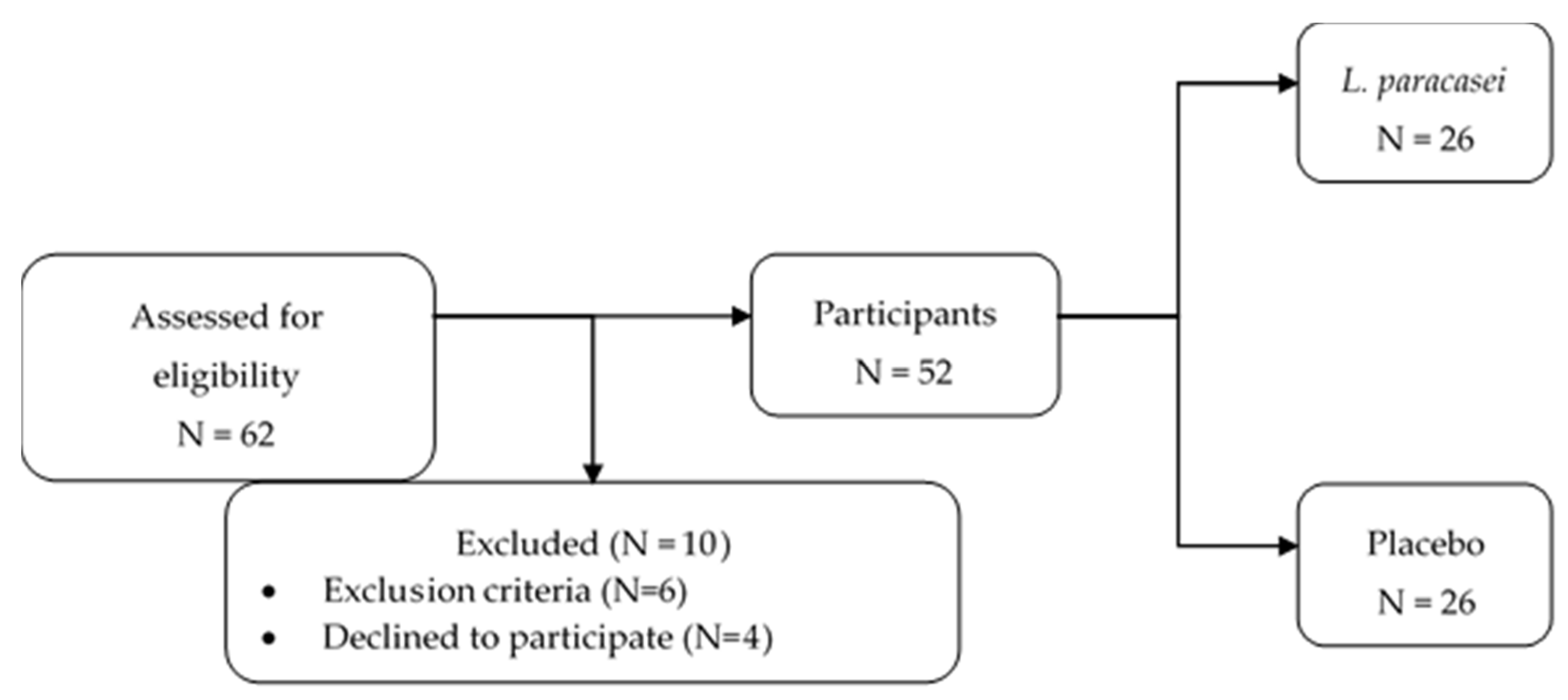 Applsci 11 04333 g001 Applsci 11 04333 g001