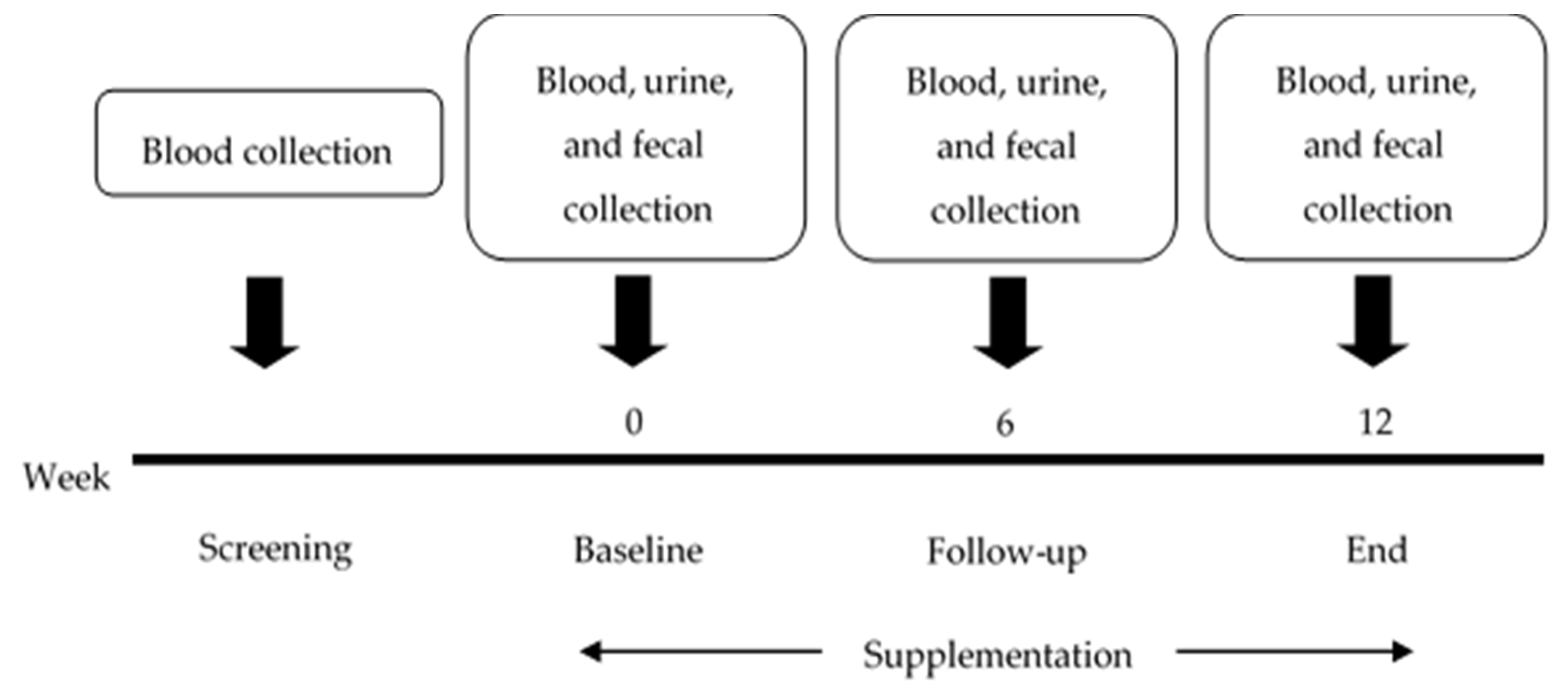 Applsci 11 04333 g002 Applsci 11 04333 g002