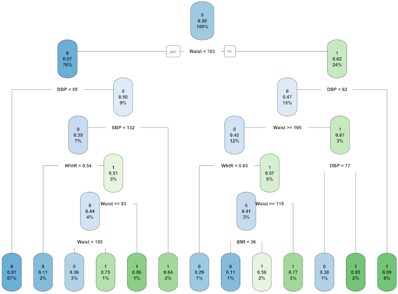 Applsci 11 04334 g004